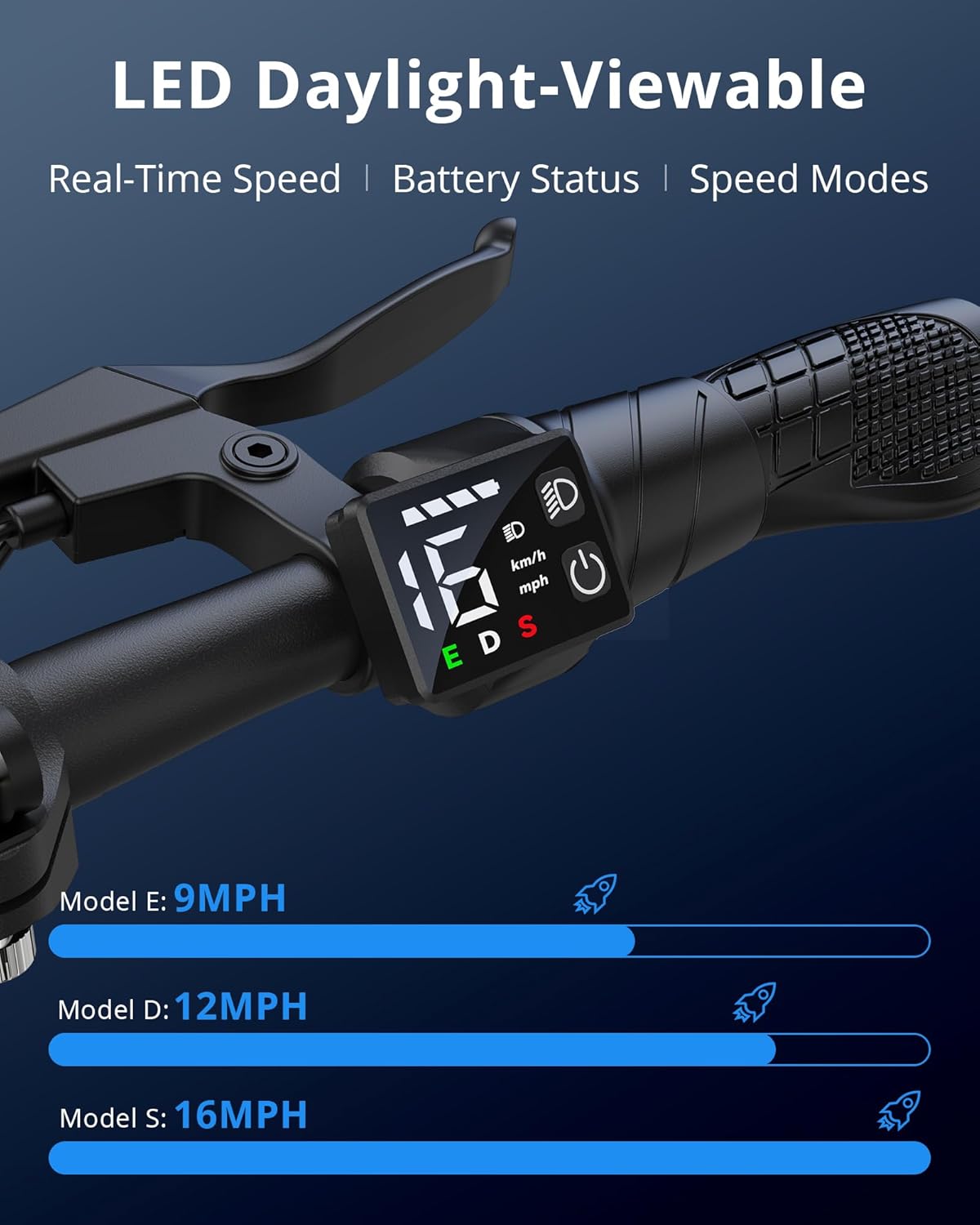 Gyroor Electric Scooter for Adults with Seat, 300W Motor, Upgraded Stable Battery, 20 Miles Range, Folding Commuter Scooter, Adjustable Comfort Seat, Bonus Lock & Phone Holder for Urban Travel, C1-N2Q