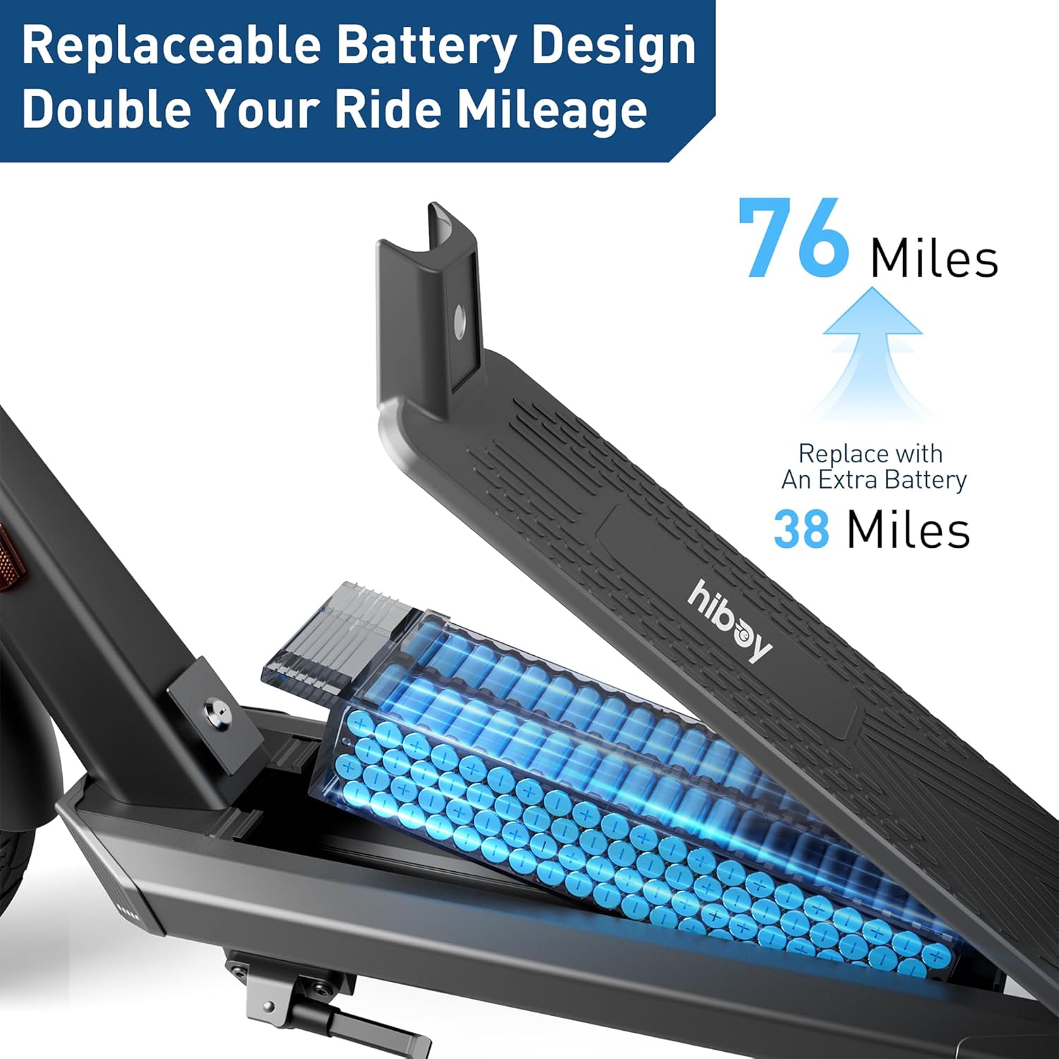 Hiboy S2 Pro/X300 Electric Scooter, 500W Motor, 10