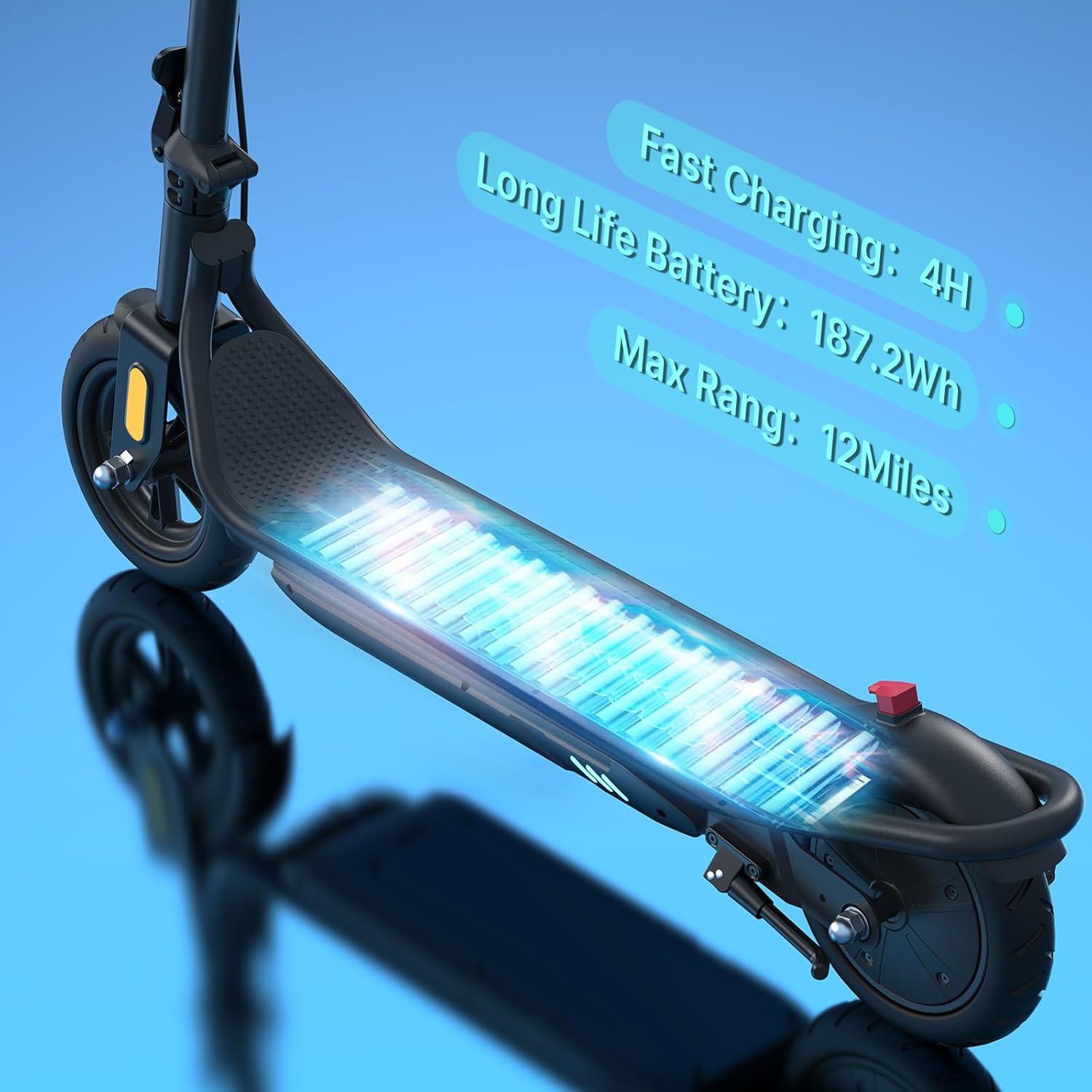 Gotrax Electric Scooter for Adults, Max 12 Mile Range & 15.5Mph by 250W Motor, 8.5