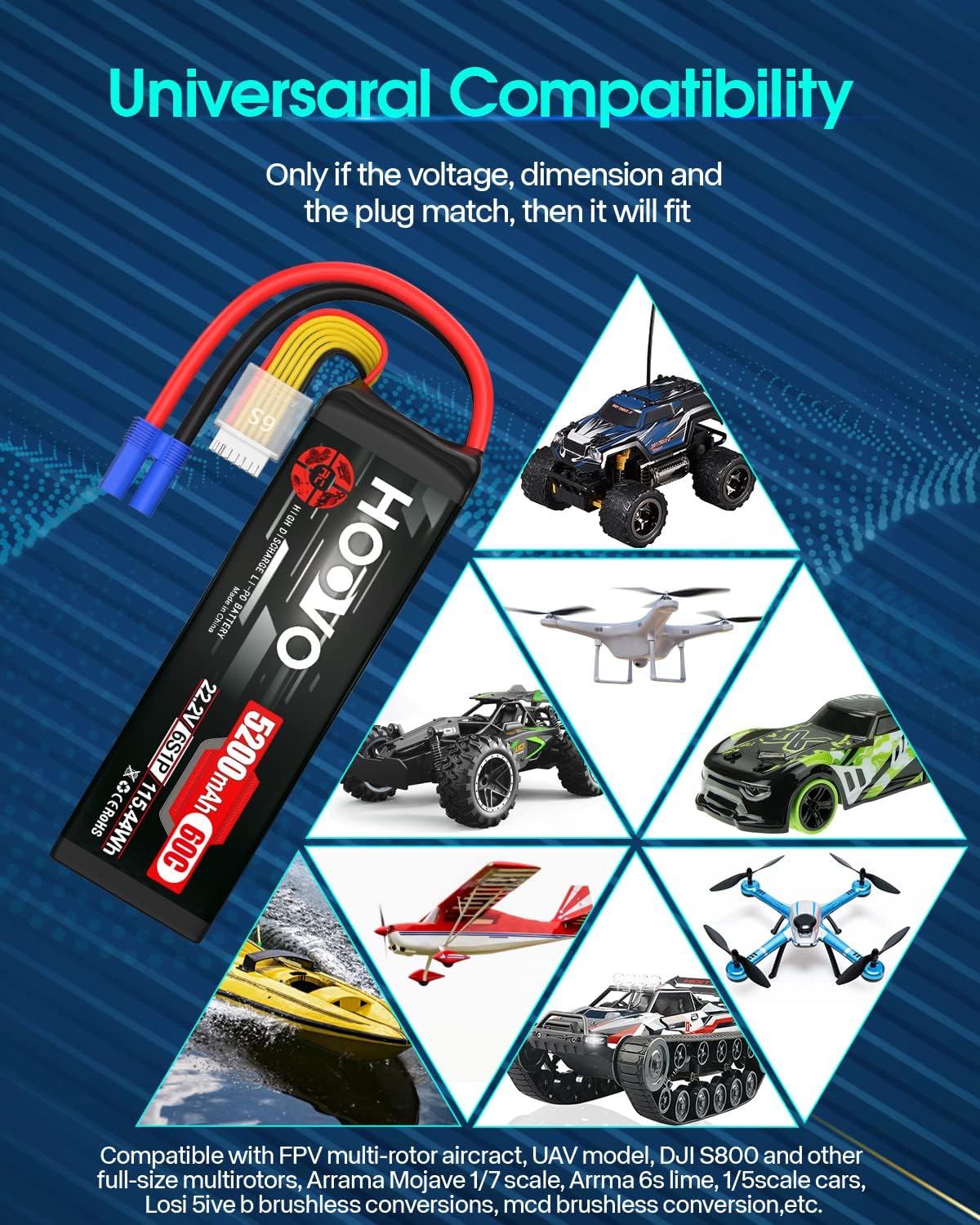 HOOVO 6S Lipo Battery 22.2V 10000mAh 120C RC Battery EC5 Plug Soft Case Compatible for RC Cars, Drones, DJI, FPV, RC Plane, Racing Hobby 2 Pack