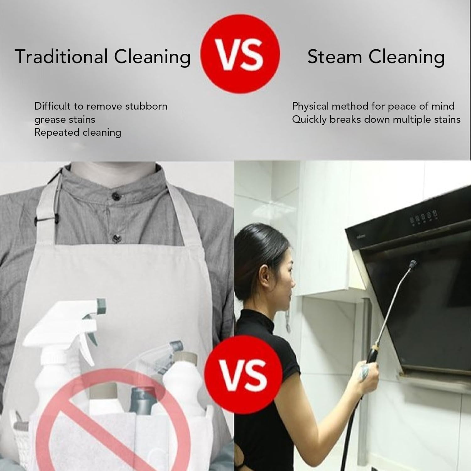 YUJIEE 2500W High Pressure Steam Cleaner, Intelligent Design, Multifunctional Use, Prime ABS Material (US Plug 110V)