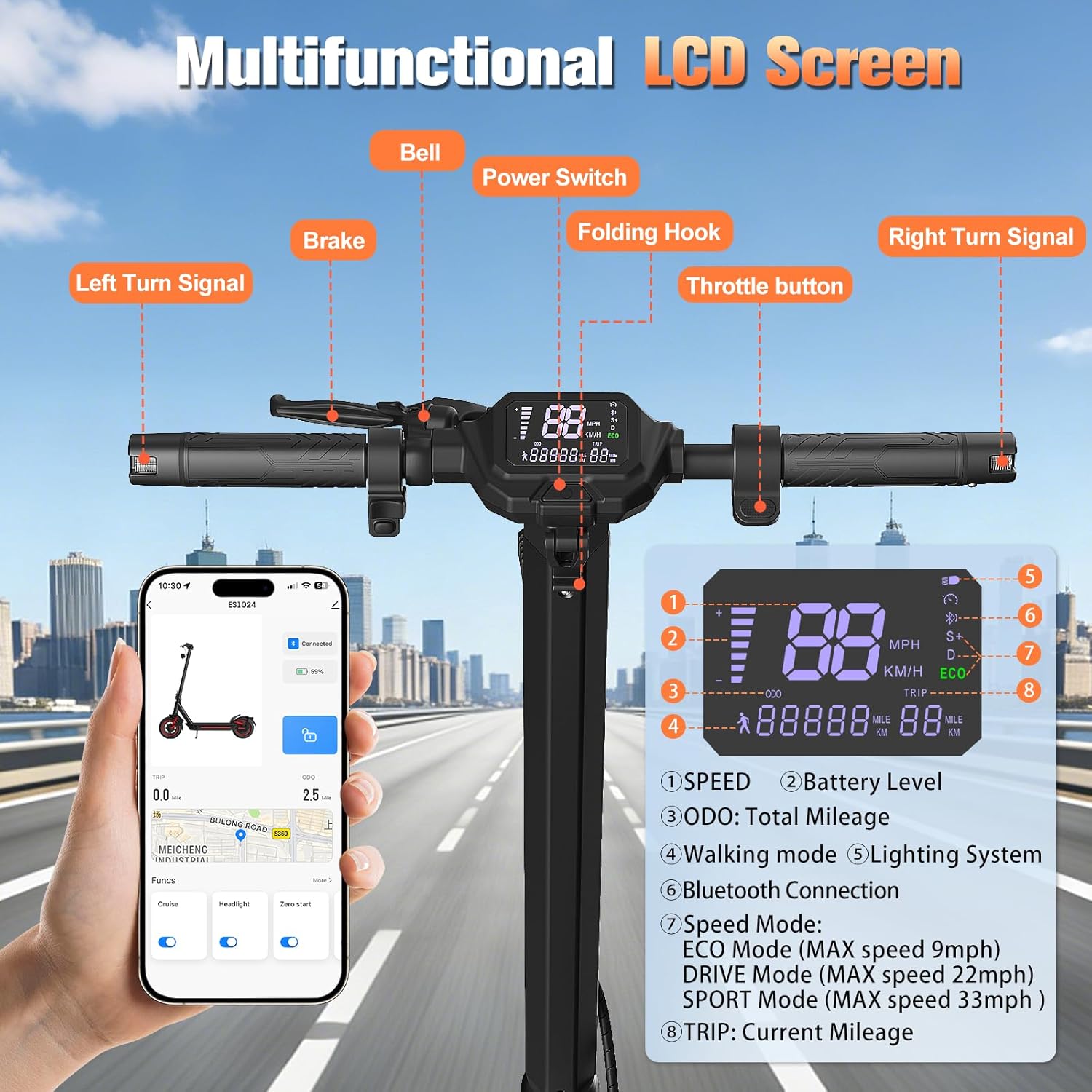 Electric Scooter Adults, 1200W Motor, E-Scooter Up to 30MPH & 33Miles Range, 10