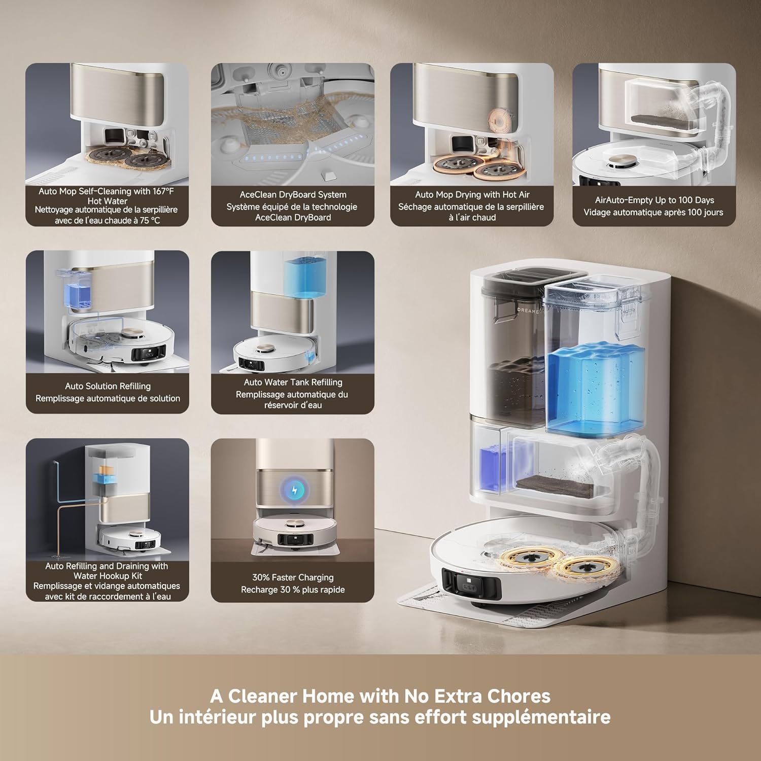 DREAME L50 Ultra Robot Vacuum and Mop White, 19,500Pa Suction, with Auto-Empty and Mop Self-Cleaning, Precise Obstacle Avoidance, HyperStream Detangling DuoBrush