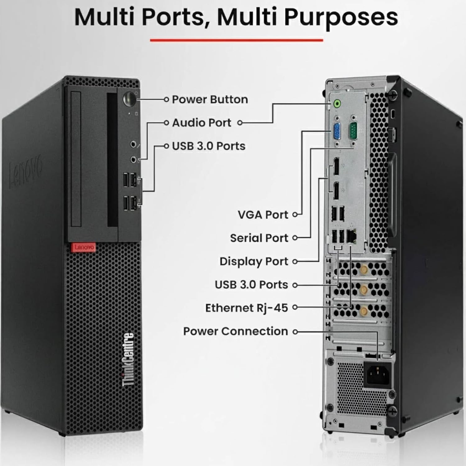 Lenovo ThinkCentre M910S Desktop Computer PC - Intel Core i5-7500 7th Gen - 32GB DDR4 Ram - 512GB SSD - WiFi - Wireless Keyboard & Mouse - Windows 11 Pro (Renewed)