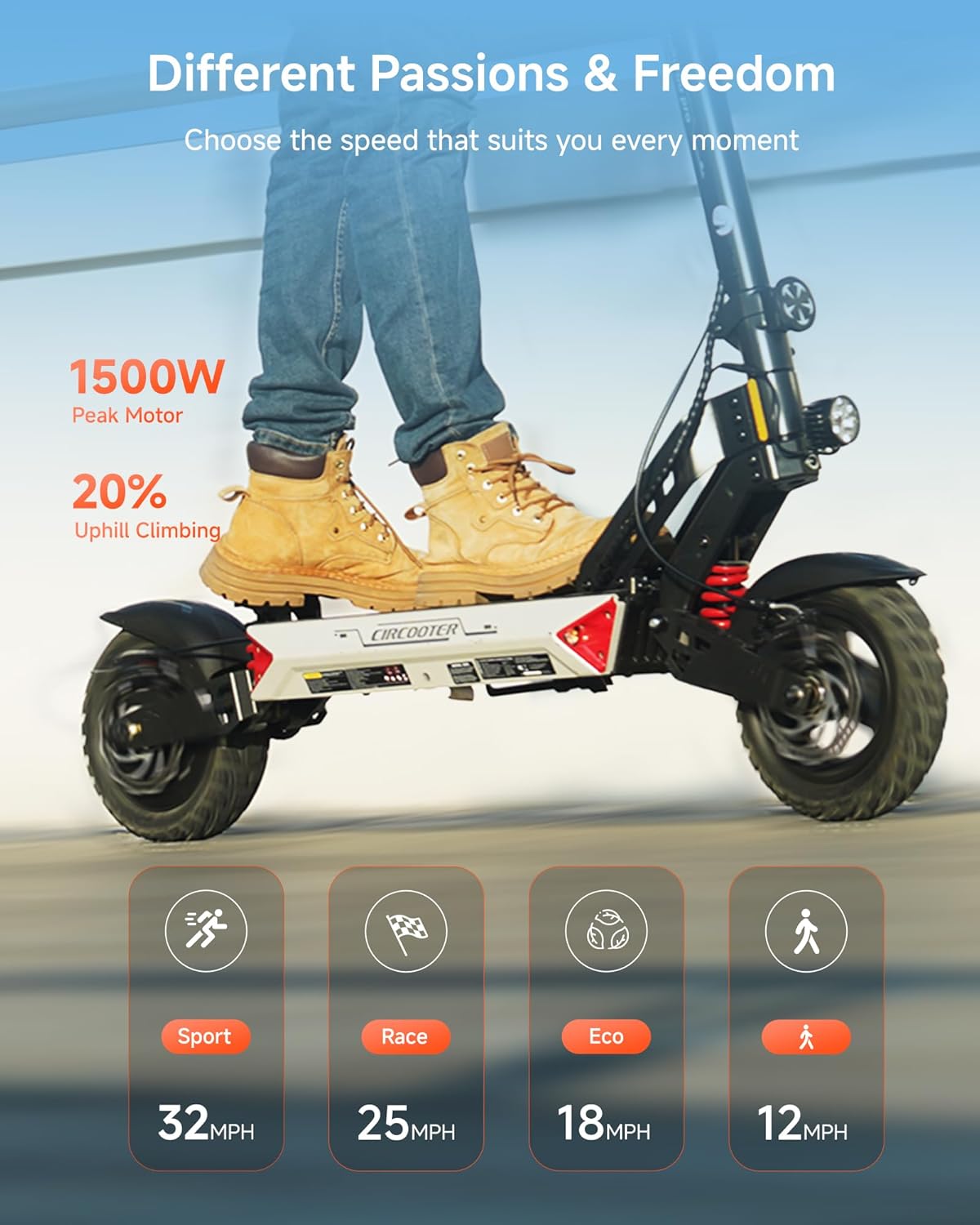 Circooter Landturbo Electric Scooter, 330LBS Capacity for Heavy Adults, 34-39 Miles Range&1000W Motor, 28-32MPH, 10'' Off-Road Tires, APP Control for Commuting & Outdoor Adventure