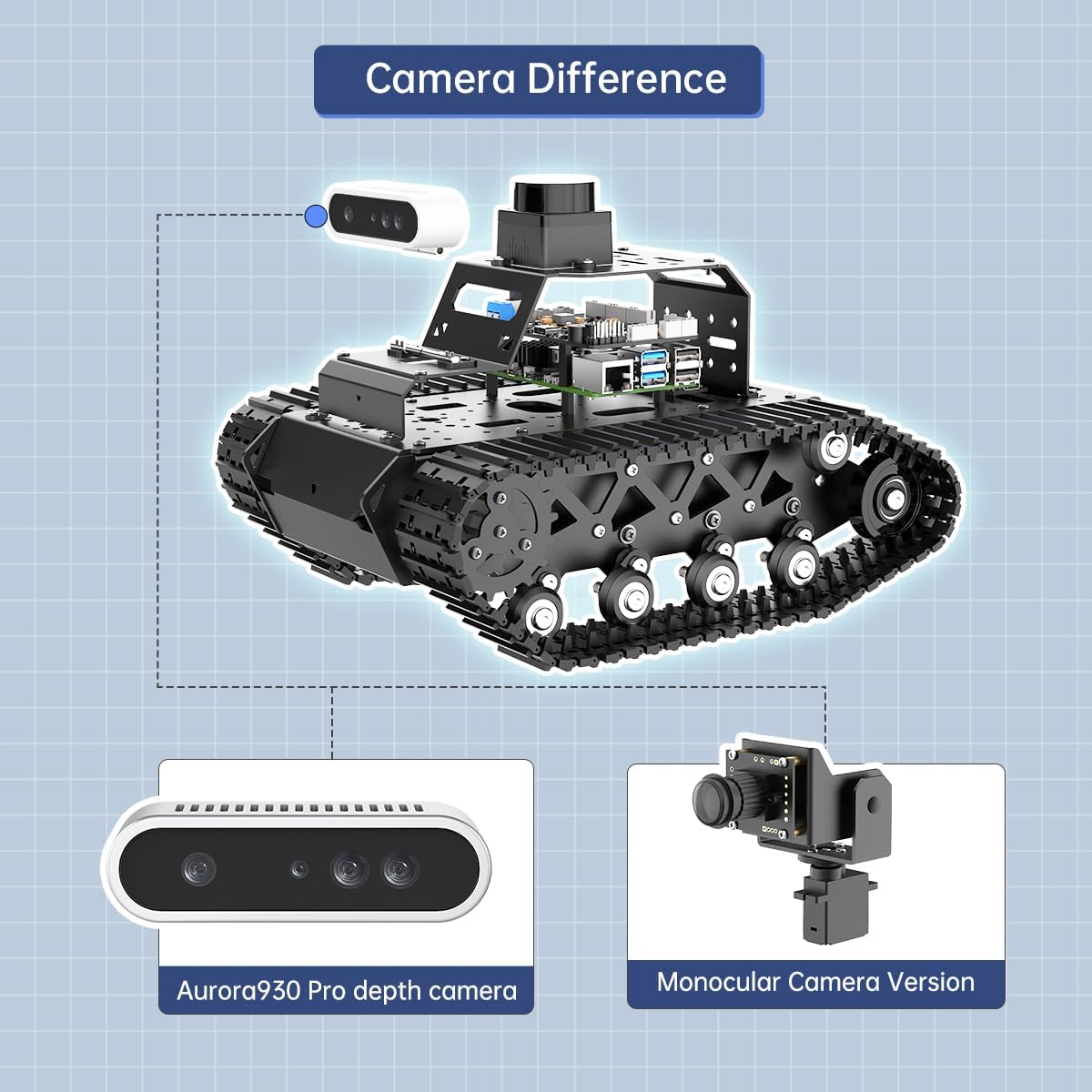 ROS2 Robot Car with ChatGPT Vision AI Large Language Models, 3D Depth Camera Tracked Tank Chassis Lidar SLAM Mapping Navigation Autonomous Driving, MentorPi T1 Advanced Kit without Raspberry Pi
