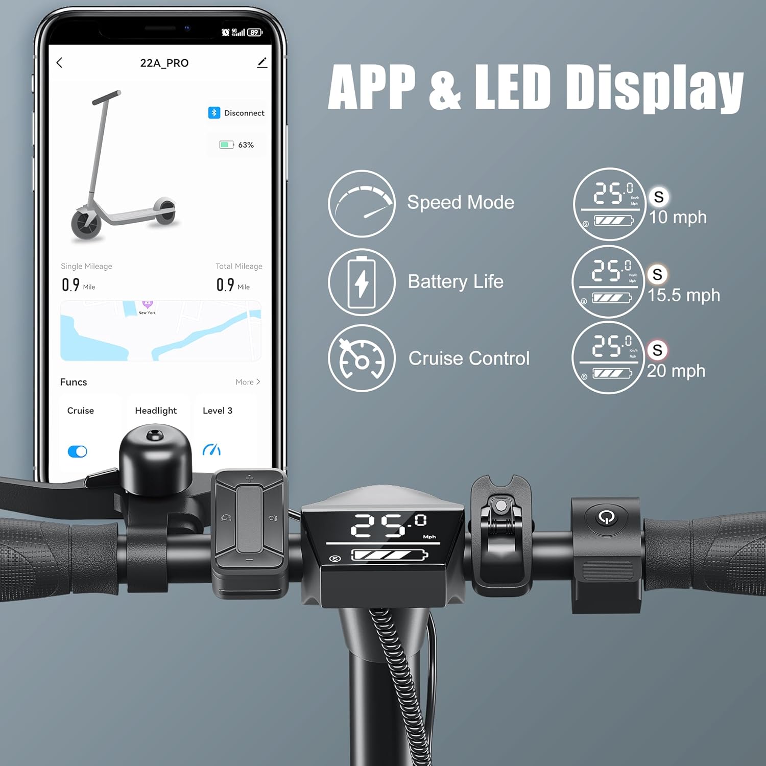 Caroma Electric Scooter with Seat Option,500/350W Motor Up to 25/20 Miles Range & 25/20 MPH Speed,9