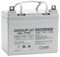 Technical Precision Replacement for Pride Victory ES 10 S104 Wheelchair and Mobility 31AH Gel Battery