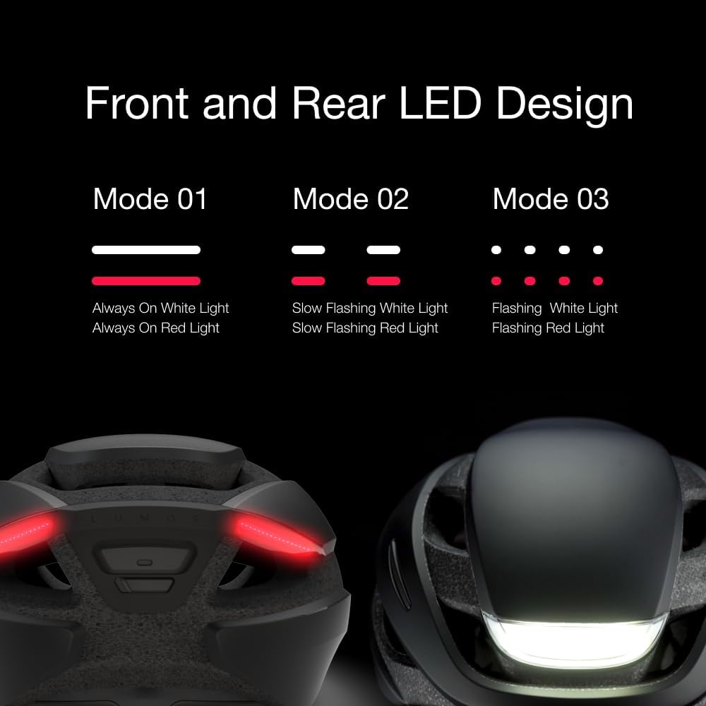 Lumos Ultra Helmet(Charcoal Black,Non-MIPS,Size M-L)& Signal Light Kit(Firefly Mini - 2 Pack & Remote Control & Turn Signal Mount)