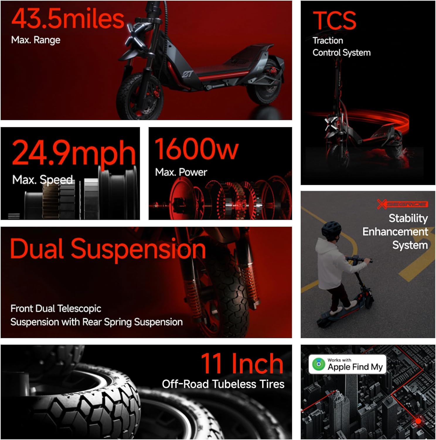 Segway ZT3 Pro Electric Scooter, Up to 24.9 MPH, 43.5-Mile Range, Dual Suspension, Flash Charge, 1600W Peak Motor, Off-Road Scooter for Adults UL Certified (UL2272/2271)