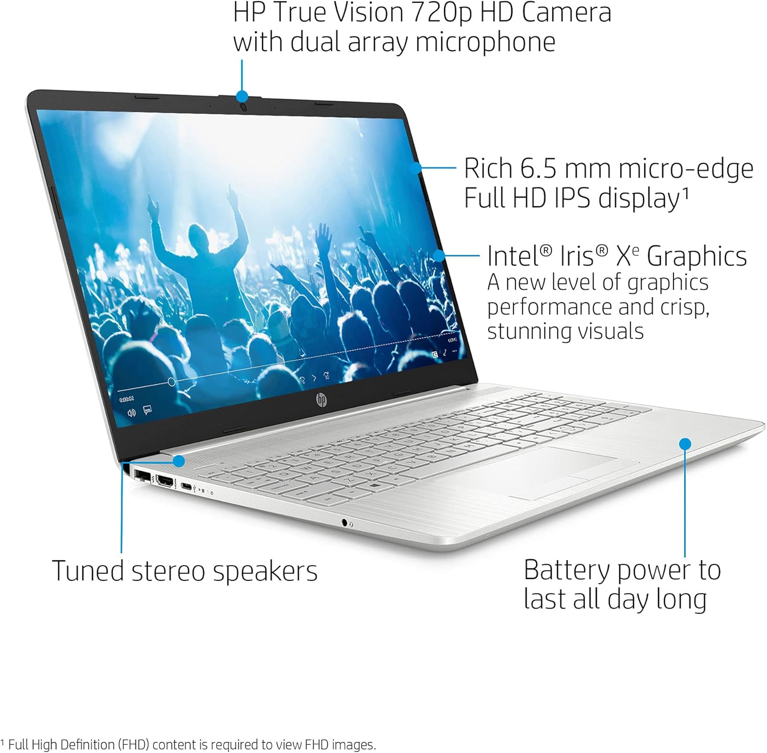 HP 2021 15 Laptop, 15.6