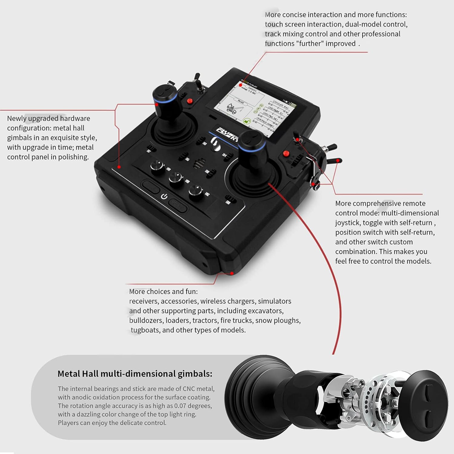 GoolRC Flysky Paladin EV 2.4GHz 18CH RC Transmitter with 5D Hall Sensor Gimbals AFHDS 3, 3.5 Inch TFT Touching Screen Radio Remote Controller for RC Engineering Vehicle