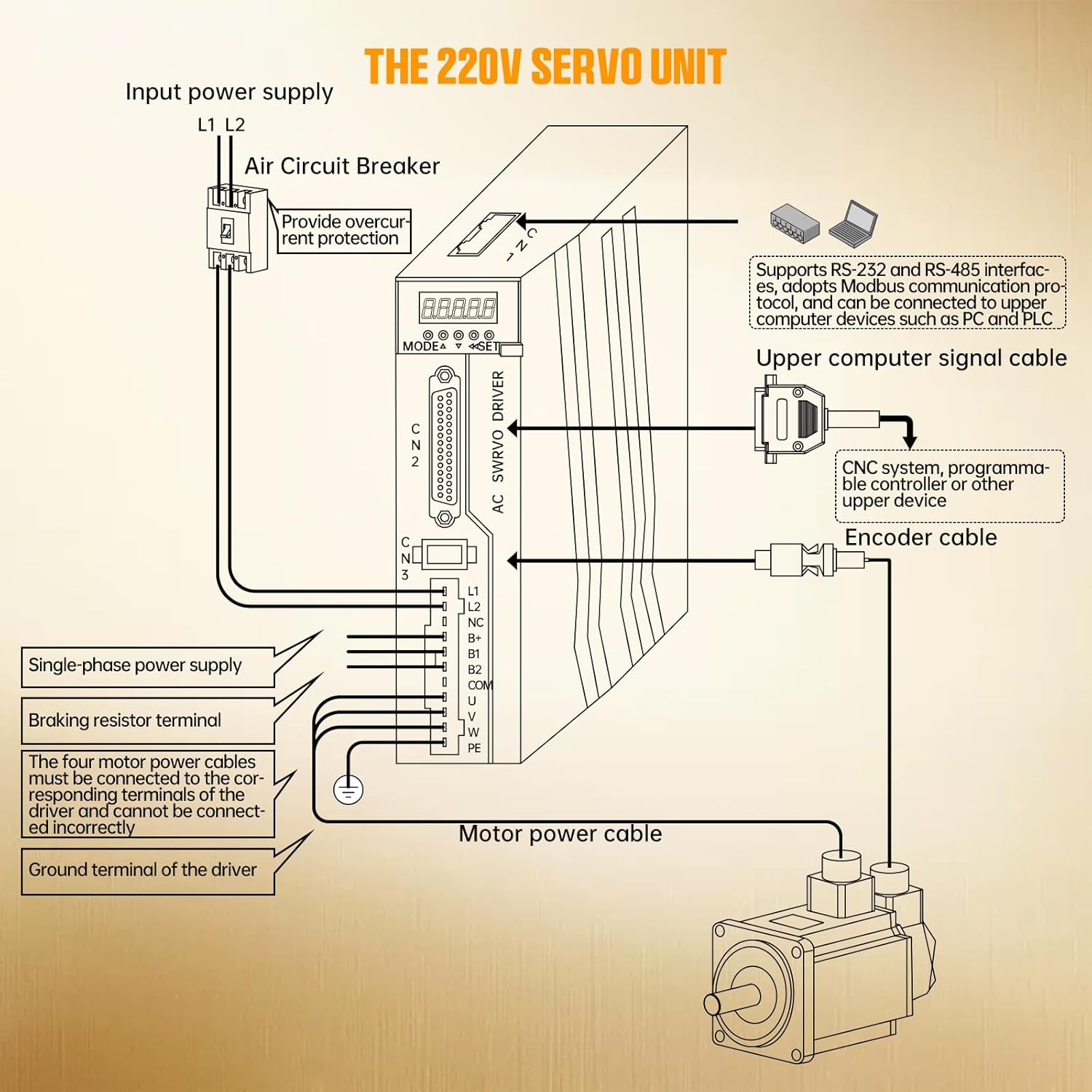 RATTMMOTOR YPMC-1000W 220V Servo Motor Kit with Servo Motor Driver, CNC Controller Kit for CNC Engraver Milling Machine/Robot (Without Brake)