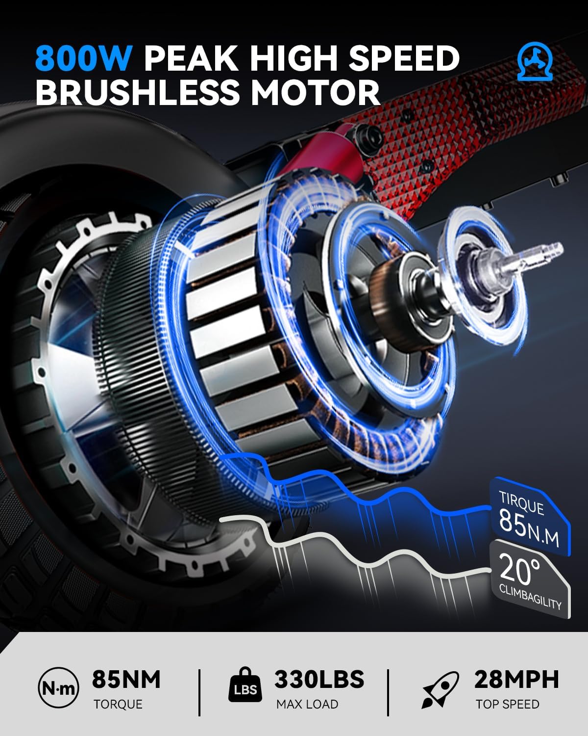 m4 Electric Scooter for Adults with seat 25-30 mph Fast Speed Heavy Duty 300+ lbs 10 inch Off Road Foldable e Scooter Mobility e Scooters for Girls Men Teens 31-37 Miles Long Range Bike