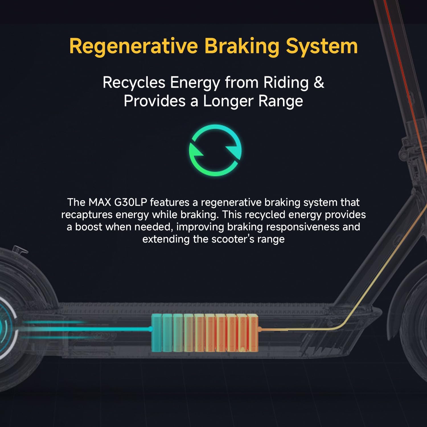 Segway Ninebot MAX Series Electric Scooter, Up to 22–28 MPH, Long Rang, Dual Suspension & Braking System, Fast Charging, Scooter for Adults, UL-2272 2271 Certified (G2/G3)