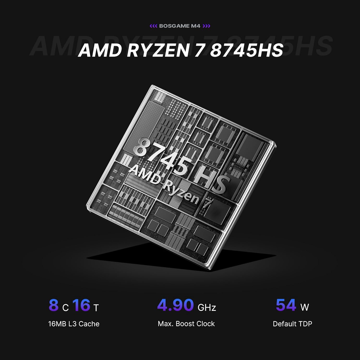 BOSGAME M4 Mini PC with Oculink, AMD Ryzen 7 8745HS Tiny Desktop Computers, 32GB DDR5, 1TB SSD, Radeon 780M for Game, Wi-Fi 6, BT 5.2, Dual 2.5GbE LAN, USB 4, 4K Quad Display