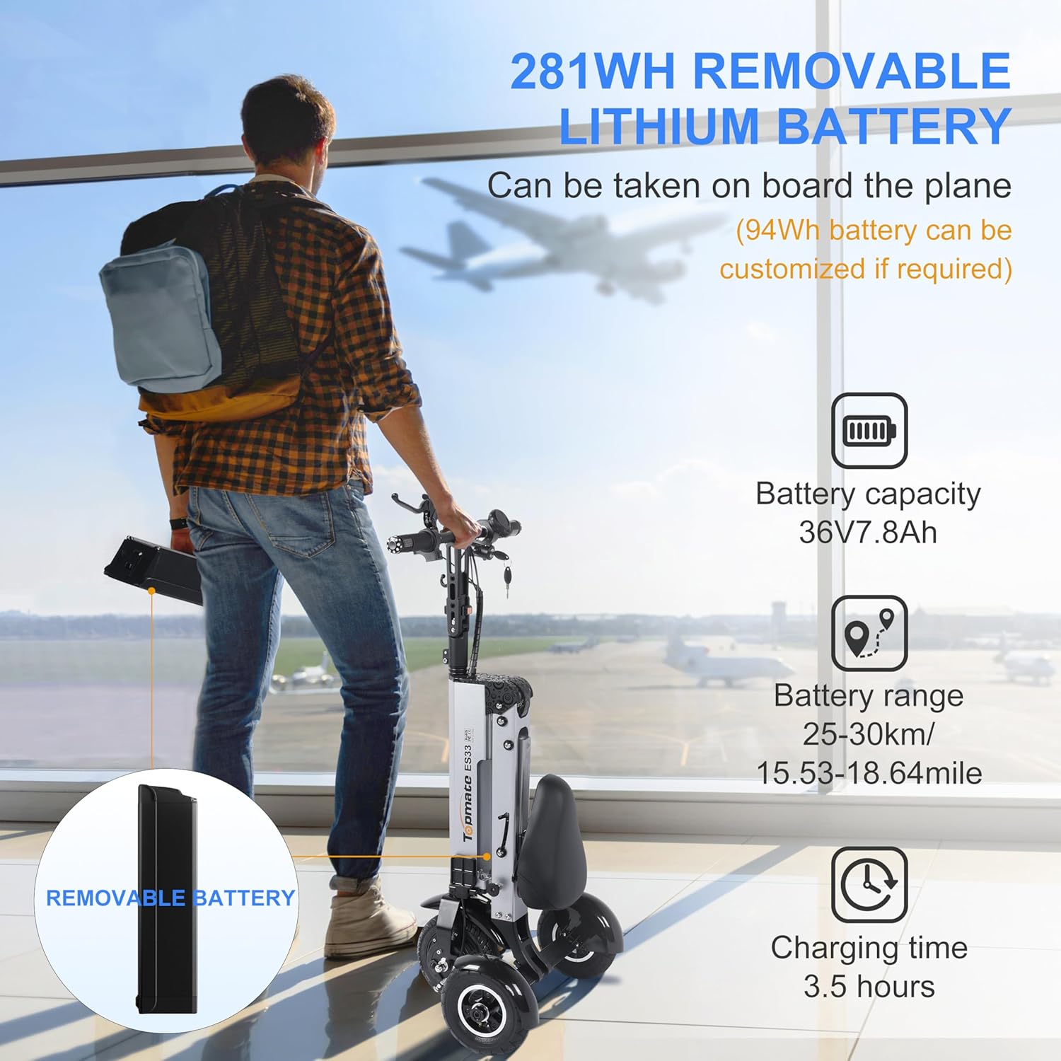 TopMate ES33 Powered Mobility Scooter 3 Wheels Foldable Trike with Seat for Adults, Lightweight Electric Scooter with Removable 36V 7.8AH Battery, Reverse Function & Key Switch for Commute and Travel