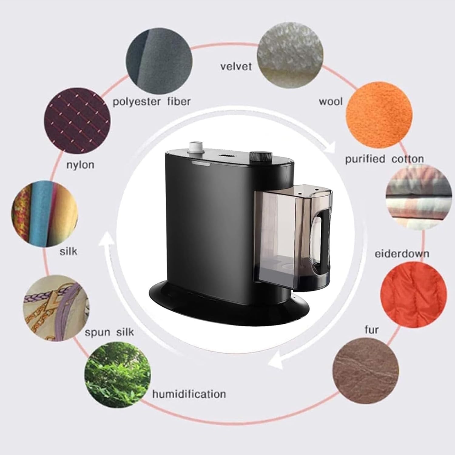 Home Ironing Clothes Handheld Ironing Machine, Hanging Vertical Electric Iron, 1700W Powerful Steam Hanging Iron, 1.8L Water Tank Can Provide 40 Minutes of Continuous Steam