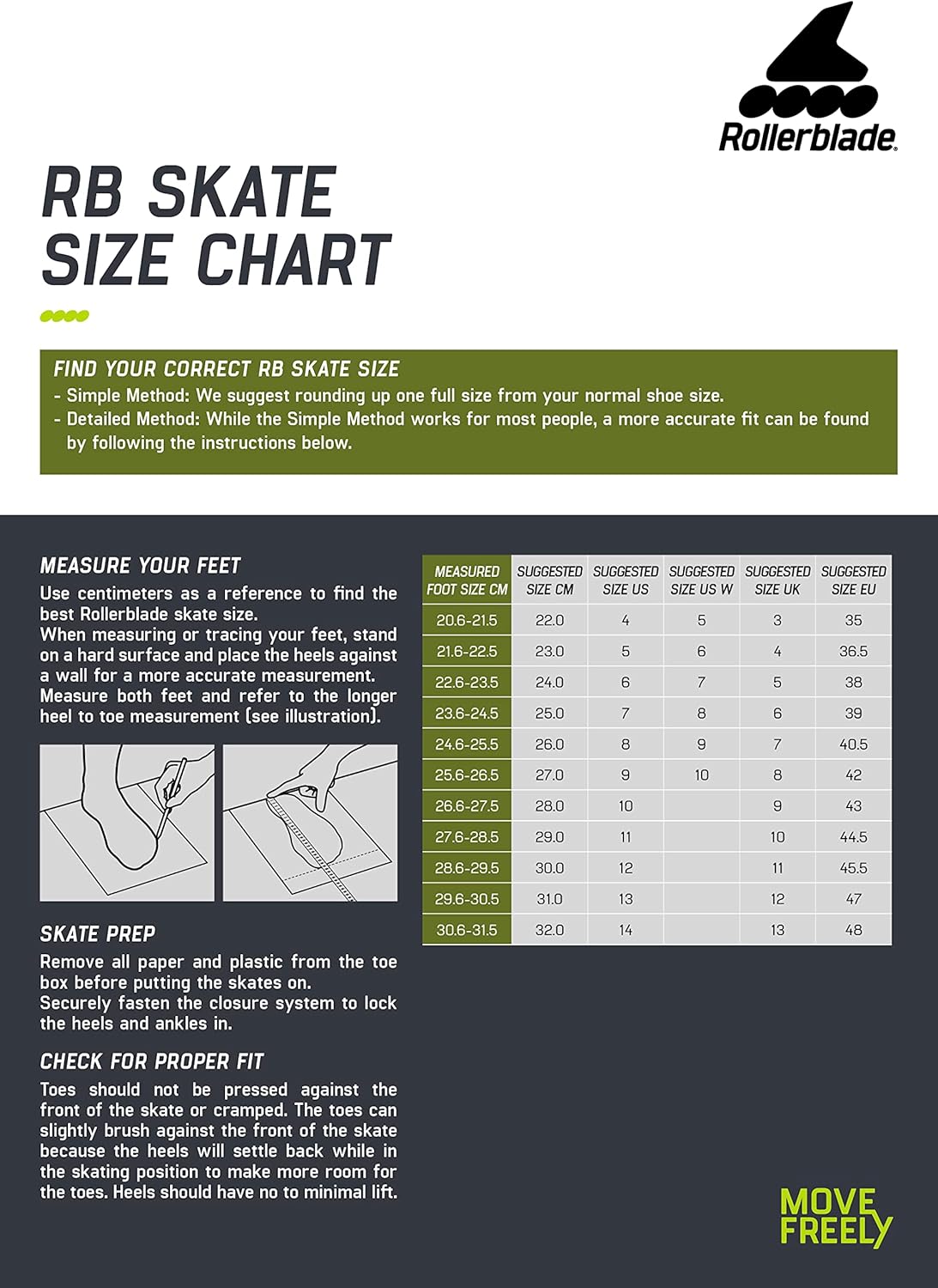 Rollerblade RB 80 Men's Urban Inline Skate, Black and Red