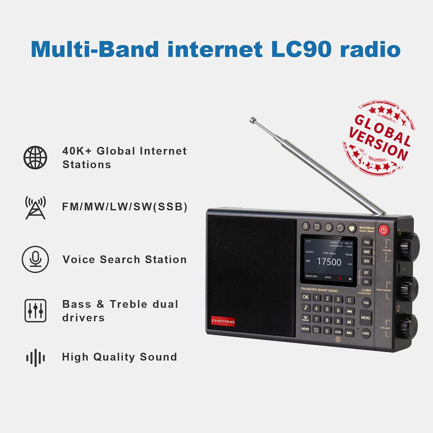 CHOYONG LC90 Multi-Band Smart Internet Radio Portable AM/FM