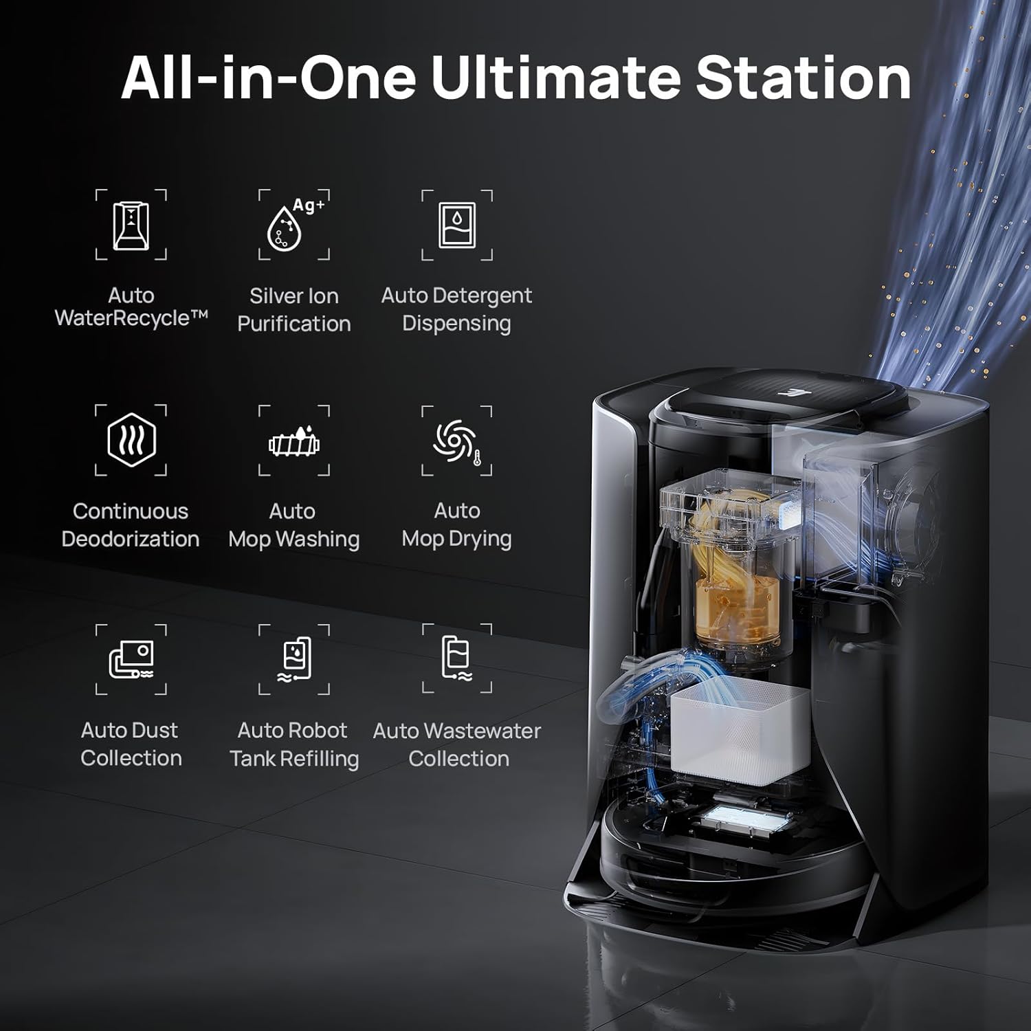 3i S10 Ultra Robot Vacuum and Mop with WaterRecycle System, 18000Pa Suction, Self-Cleaning Extendable Roller Mop, Auto Mop Washing & Drying, Self-Emptying & Refilling, Ai Obstacle Avoidance