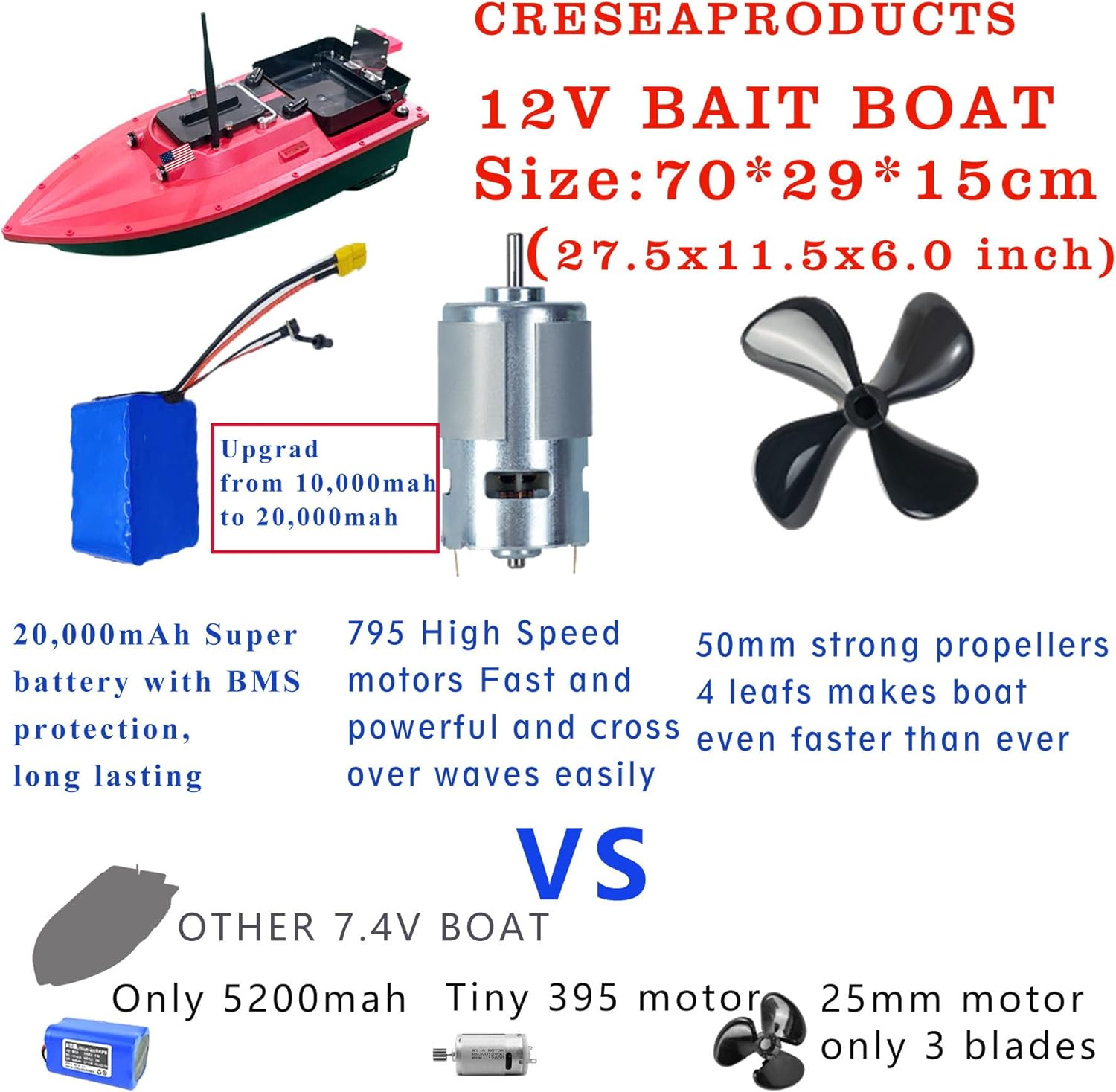 JABOBOAT High Speed RC Fishing Bait Boats for Ocean Lake Fishing, 500M Range, 4.5KG Load, Cruise Control