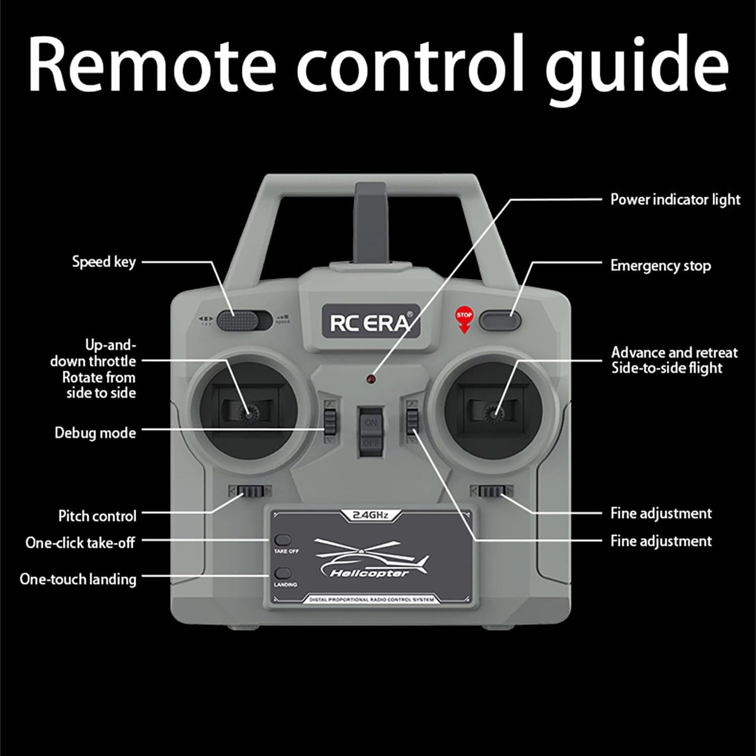 TOUCAN RC HOBBY 1/30 RC ERA 6CH Radio Controlled Helicopter C190 Dual Brushless Motors RTF Model Aircraft H145 Aileronless Ducted Tail Rotor for Adult