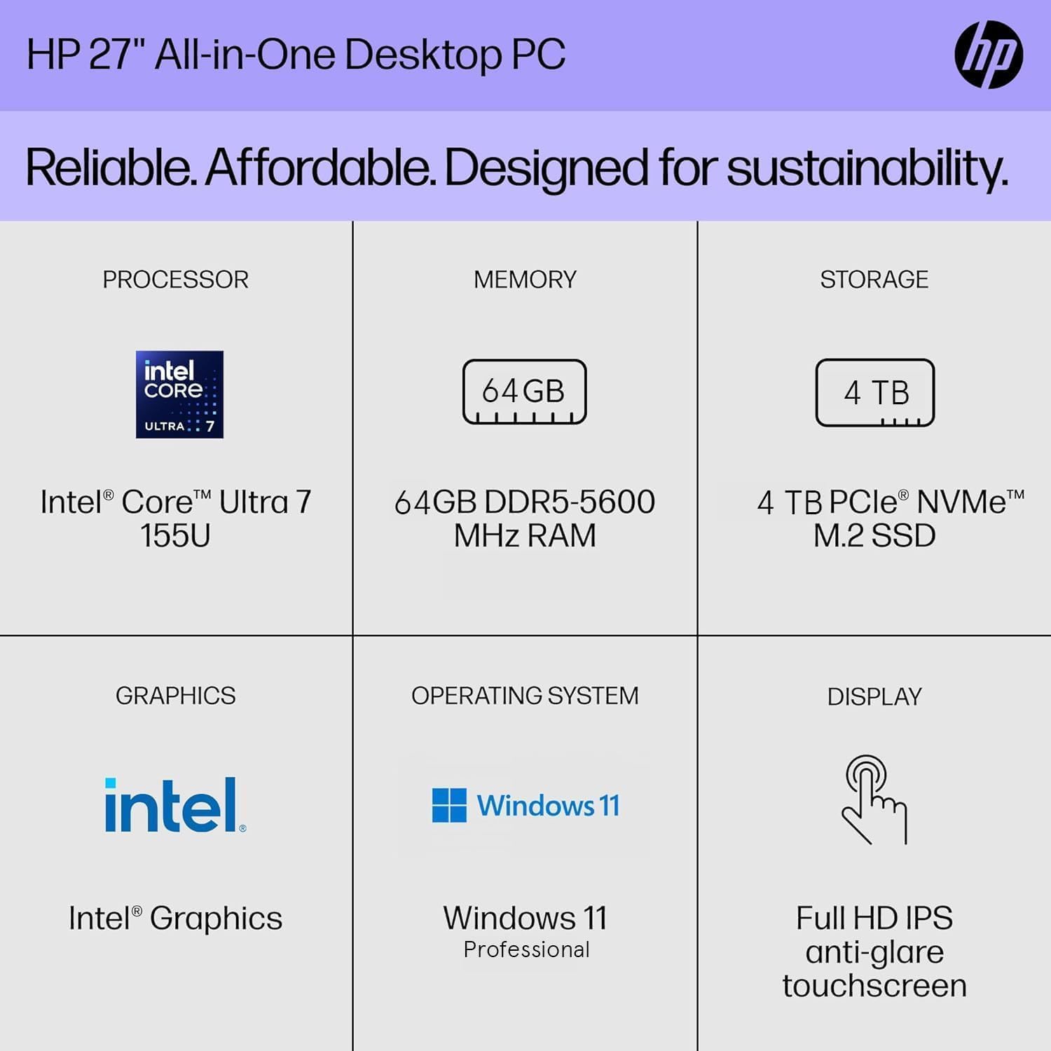 HP All in One Desktop Computer 27 Inch Touchscreen, Intel 12-core Ultra 7 155U (Up to 4.8 GHz), 64 GB DDR5, 4 TB SSD, FHD, Wi-Fi 6, Windows 11 Pro & MS Office Pro 2024 Lifetime License, Accessories