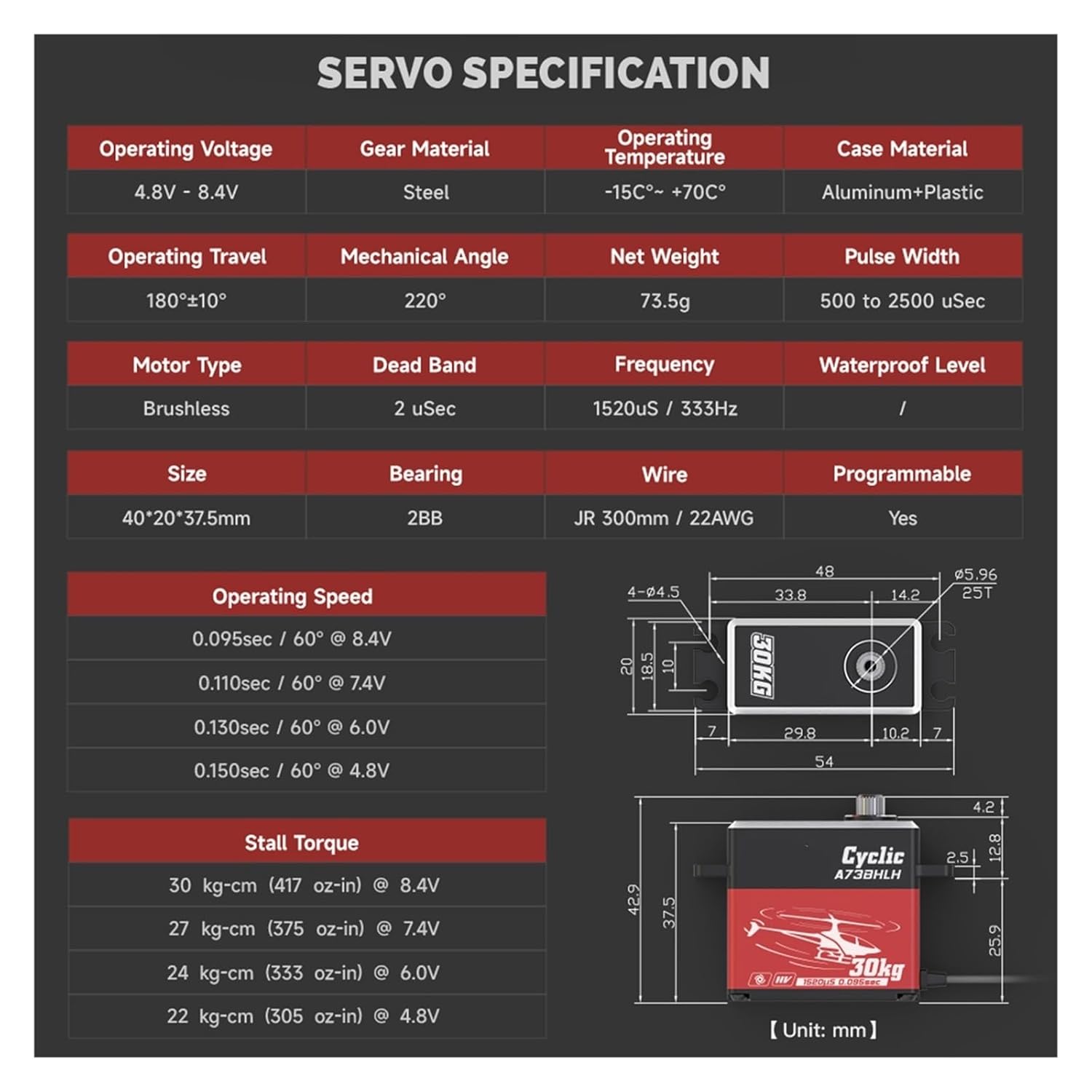 A73BHN-H Tail 17.5KG A73BHL-H Cycle 30KG HV high Torque brushless Digital Motor servo Suitable for 450-700 Class(Combo Set)