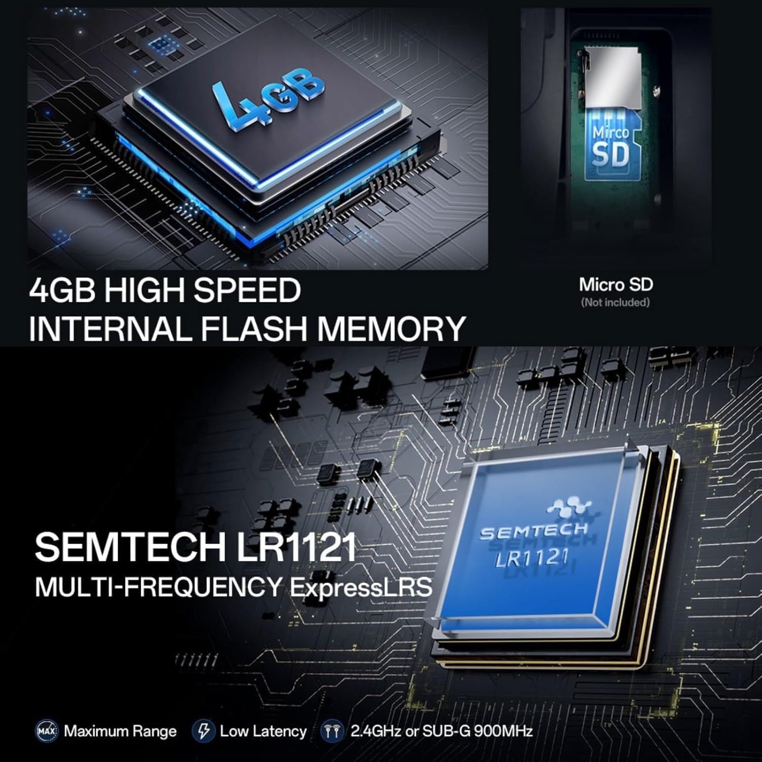 Radiomaster TX15 Max Radio Controller 2.4GHz 16 Channel EdgeTX Radio Transmitter, with AG02 CNC Hall Gimbals/3.5