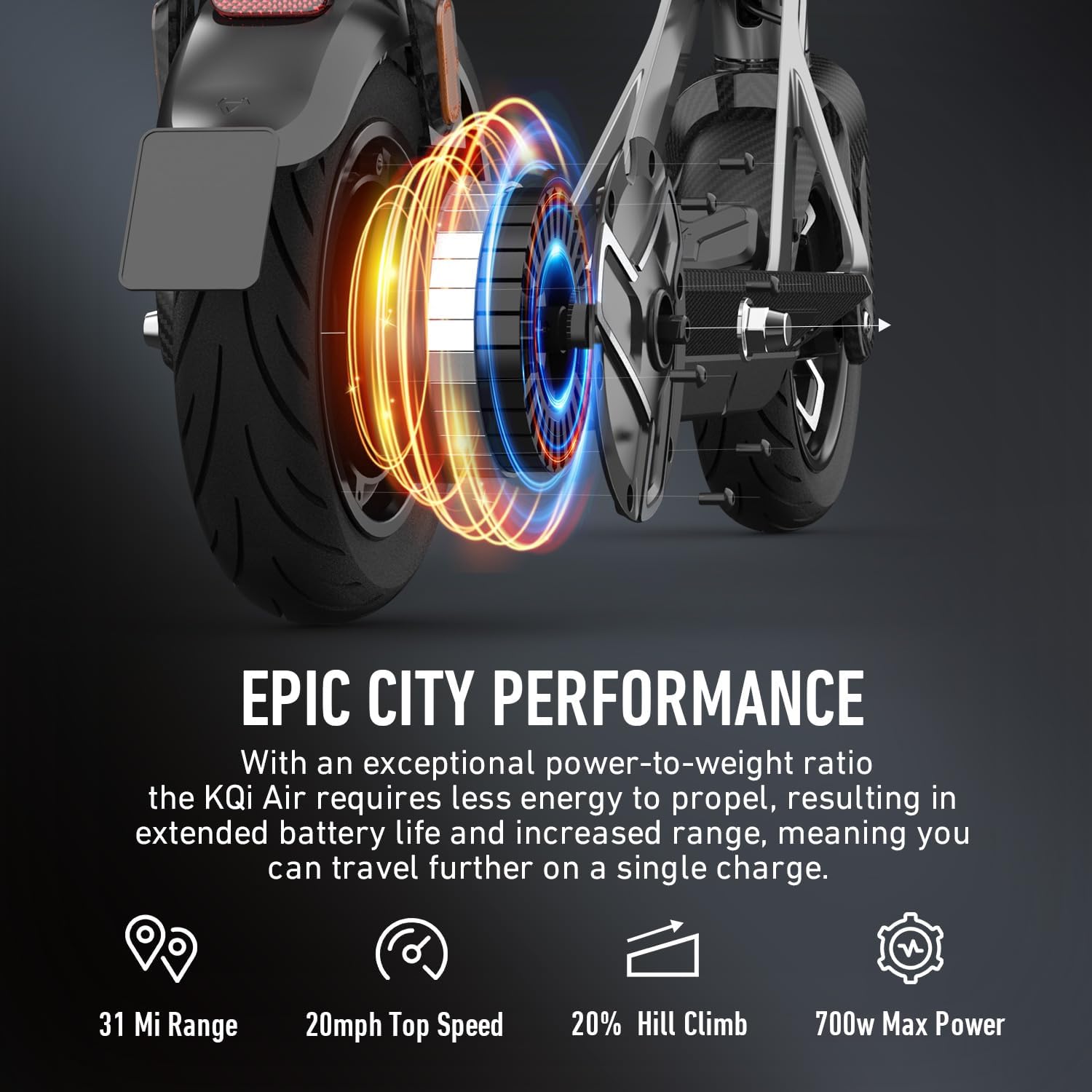 NIU K100P/K300P/K300X Electric Scooter Adult - E Scooter with Suspension, 600-1000W Peak Power, 18-37.3 Miles Max Range, Top Speed 17.4-23.6MPH, Commuting E-Scooter