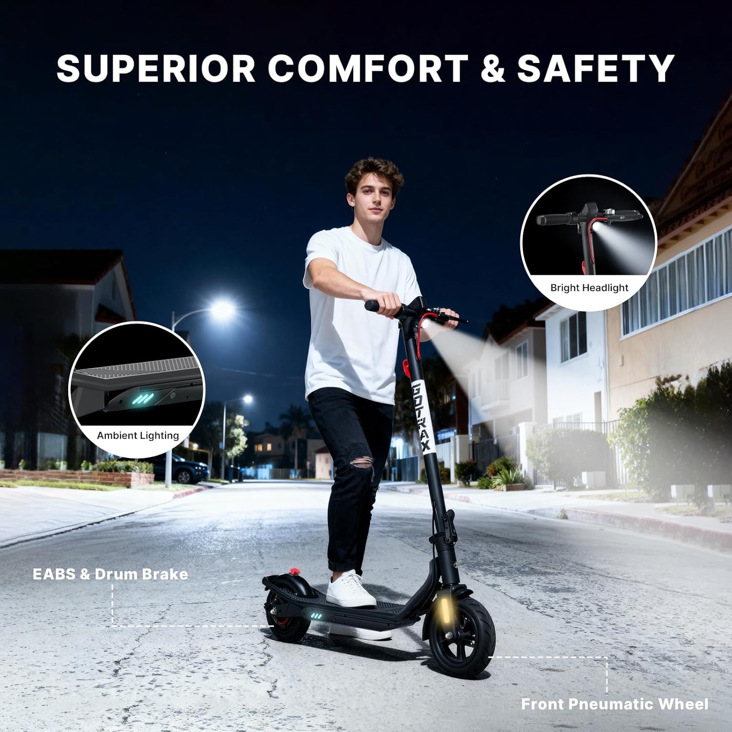 Gotrax Electric Scooter for Adults, Max 12 Mile Range & 15.5Mph by 250W Motor, 8.5