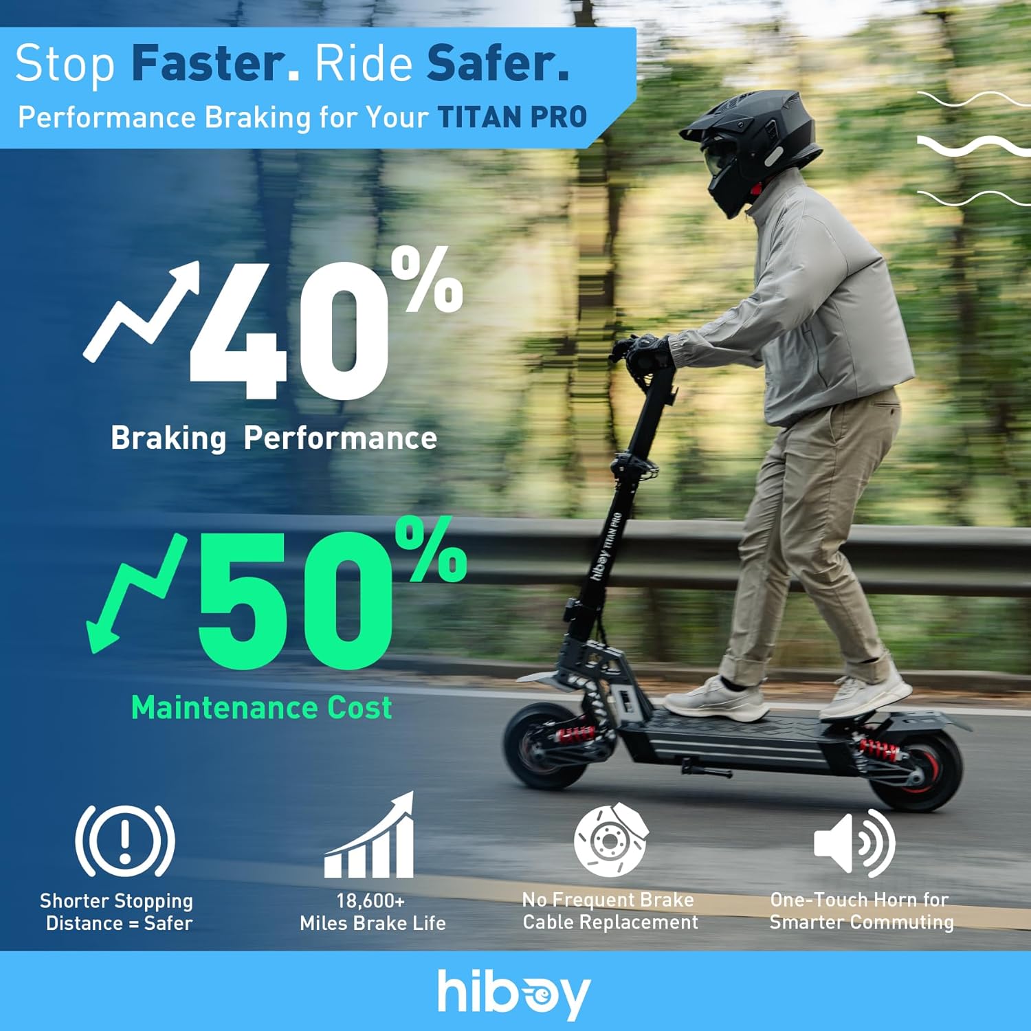 Hiboy Titan Series Electric Scooter, Up to 46–80 Miles Range, 1200W–2400W Motor, 25–31 MPH, 10