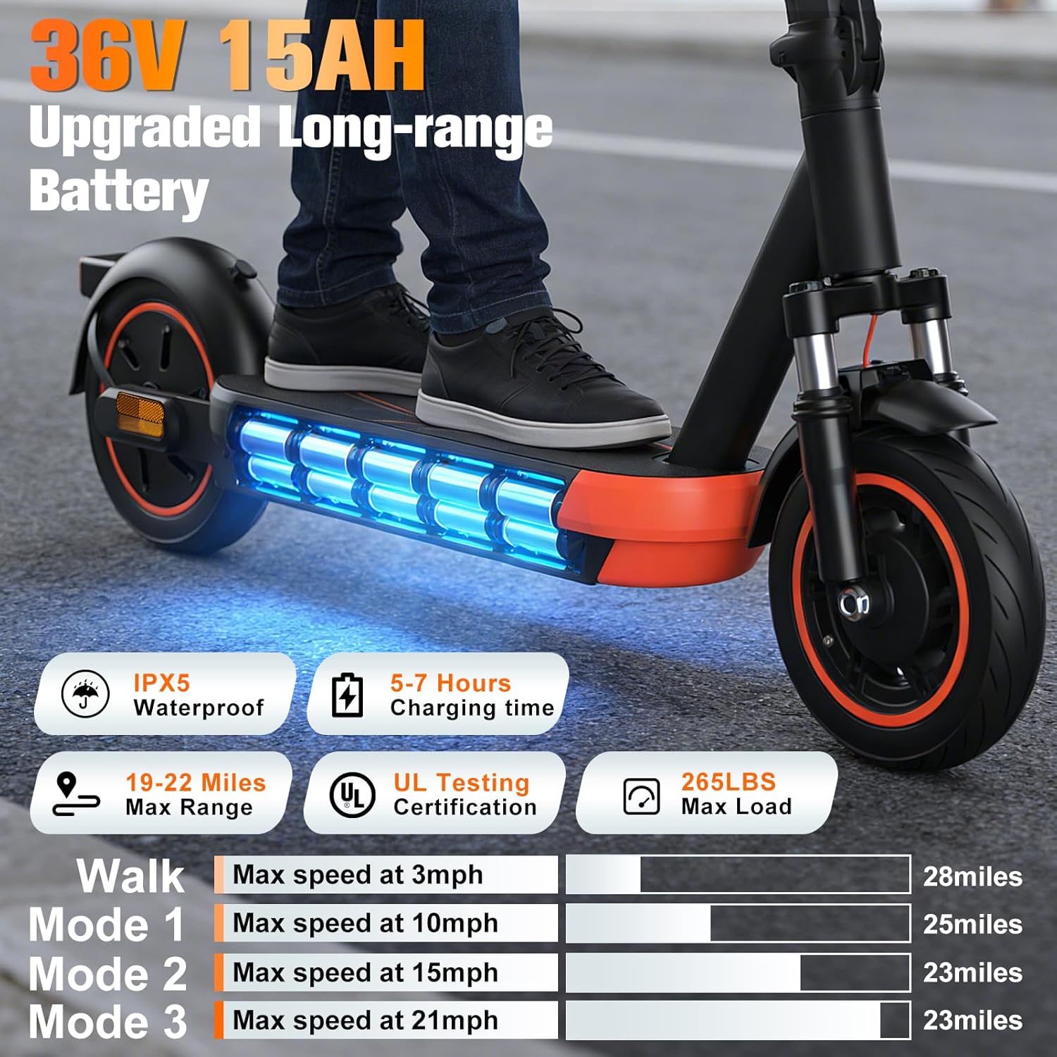 Electric Scooter Adults, 800W Motor, 22 Miles Long Range, 21 Mph Max Speed, 10