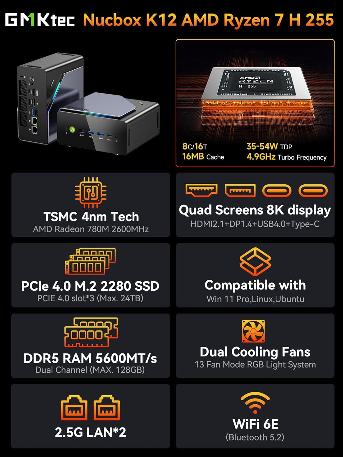 GMKtec K12 Gaming Mini PC Oculink AMD Ryzen 7 H 255 (Upgraded 8745HS) 32GB DDR5 RAM 512GB SSD, Desktop Computer Radeon 780M Graphics, 3X M.2 2280 Storage Expansion, Dual NIC 2.5G, HDMI 2.1, USB4