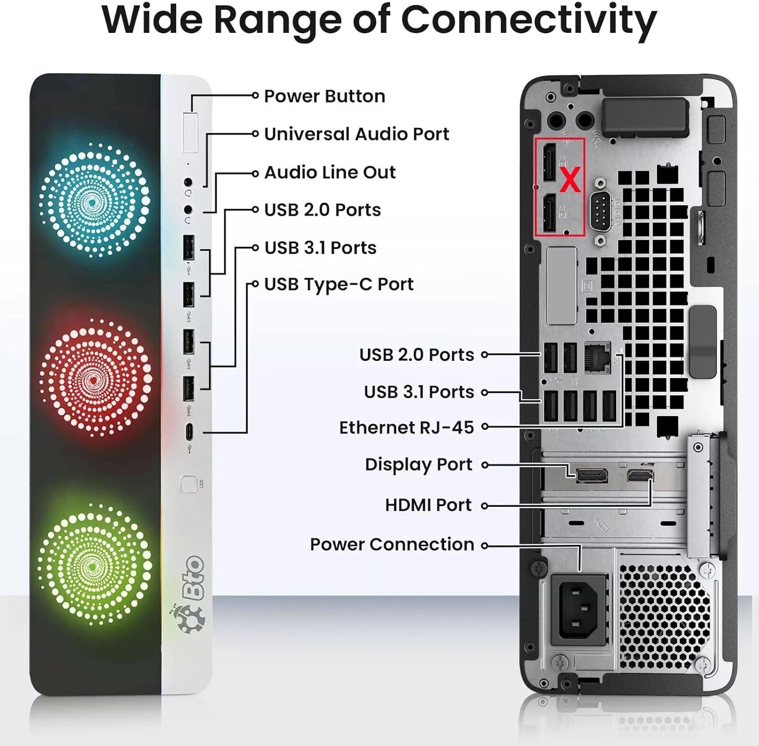 HP 8G3 RGB Gaming Desktop PC – Intel i5 6th Gen Processor – 16GB Ram – 1TB SSD – NVIDIA GeForce GTX 1050 Ti DDR5 – 24 inch Monitor – Wi-Fi – Windows 11 Pro – Computer Tower for PC Gamer (Renewed)