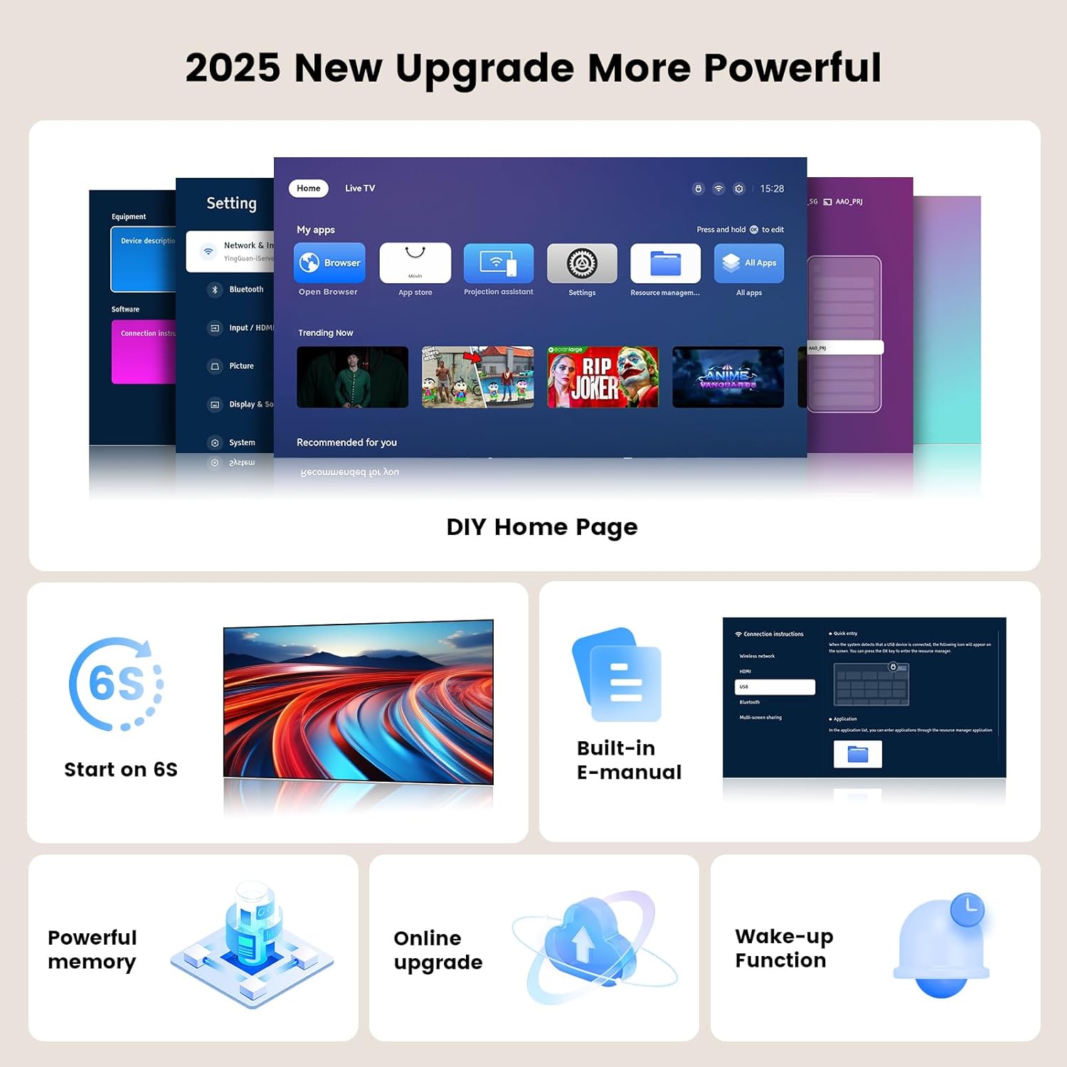 [1200 ANSI/Auto Focus/Built-in APPs] Outdoor-Projector-4K with Wifi6 and Bluetooth