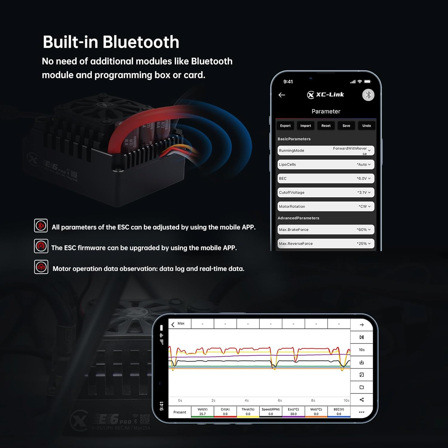 XC E6PRO Sensored Brushless ESC for RC Car, 3-8S Lipo,300A Continuous Current,8-25A 6.0/7.4/8.4V BEC,Efficient Protection,Support Turbo Timing and APP Control, Applicable to 1/6、1/7