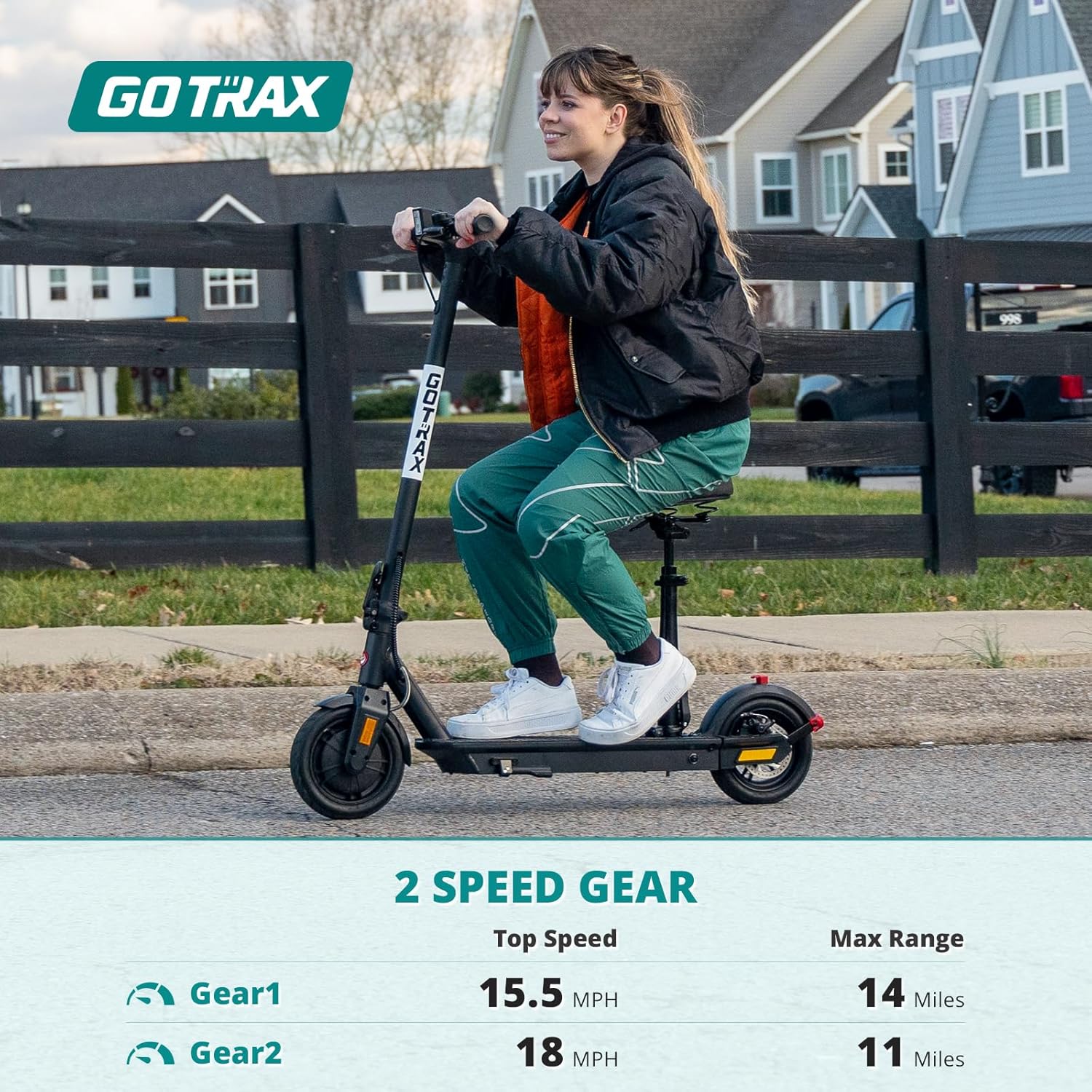 Gotrax Fusion Seat Electric Scooter for Adults, 8.5