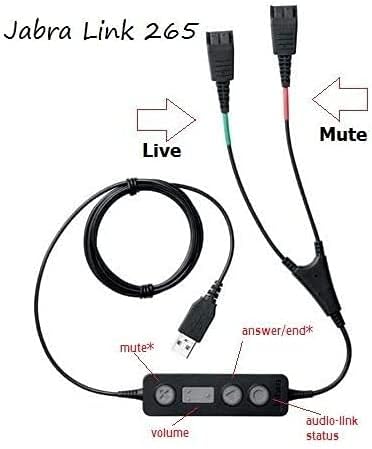 Softphone PC USB Training Bundle with Two (2) Biz 1500 Mono QD Headsets and USB Training Y-Cable