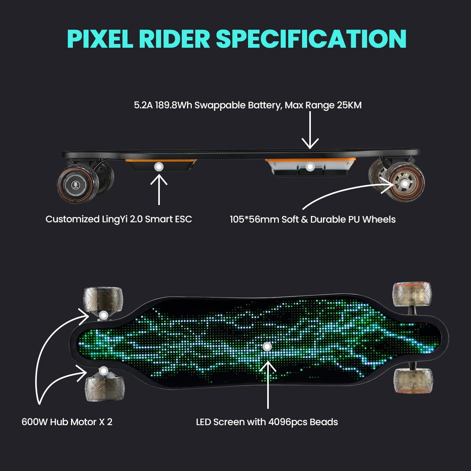 Electric Skateboard with Remote, Max 600W×2 Hub-Motors, Swappable Battery, Up to 28 MPH, 12–25 Miles Range, 4 Speed Modes, Electric Longboard for Adults & Beginners (Flamo / S3 / Pixel Series)