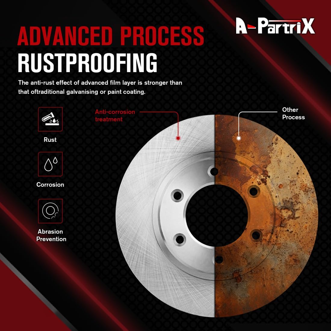 1Pcs Brake Rotor Front Right Automotive Replacement Disc Brakes Rotors fits Lexus RC F 5.0L 2015 2016 2017 2018 2019, fits GS F 5.0L 2016 2017 2018