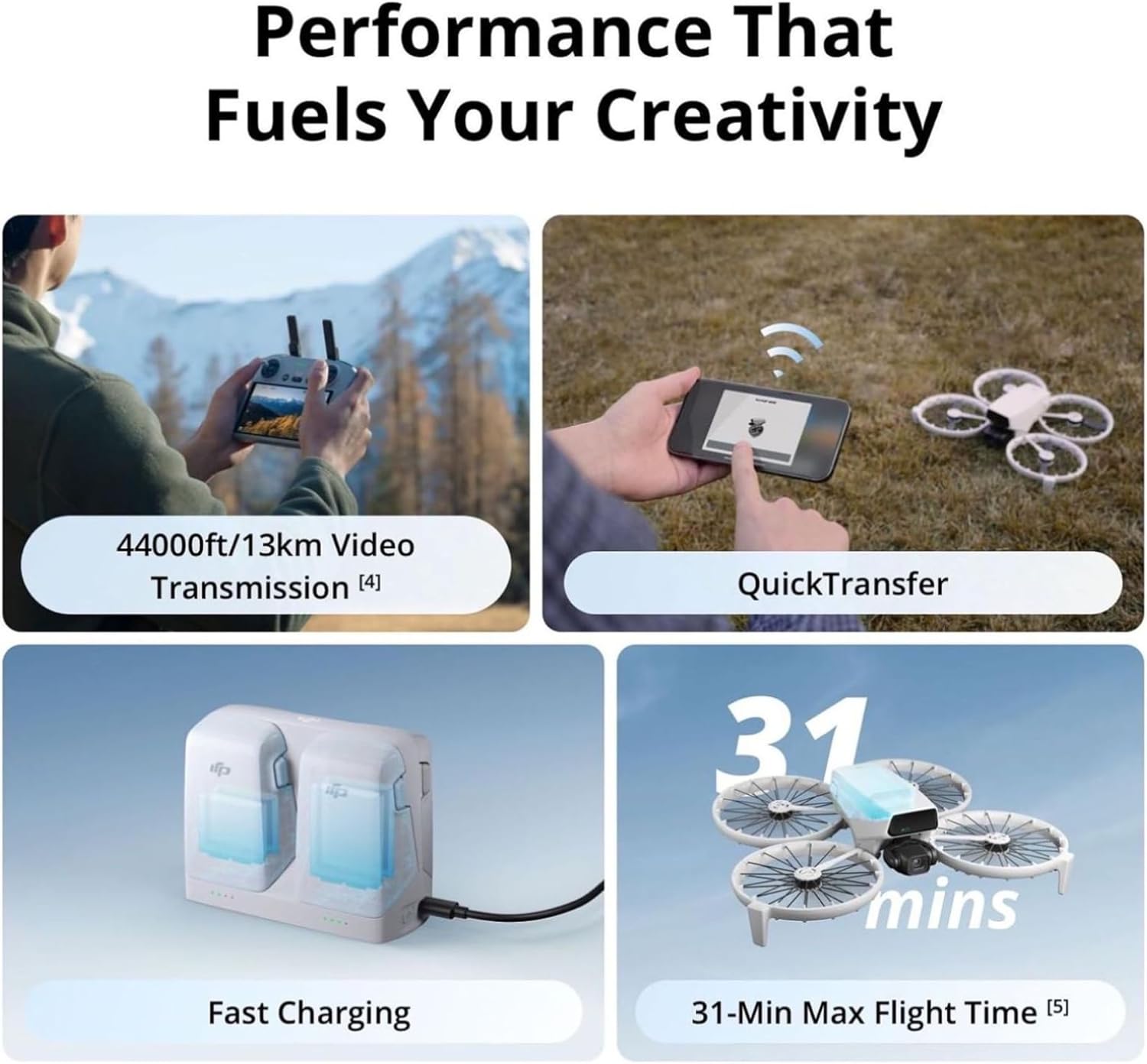 DJI Flip (RC-N3), Drone With 4K UHD Camera for Adults, Under 249 g, 3-Axis Gimbal Stabilization, 44000ft/13km Video Transmission, Palm Takeoff, Auto Return, Intelligent, 31-Min Flight Time