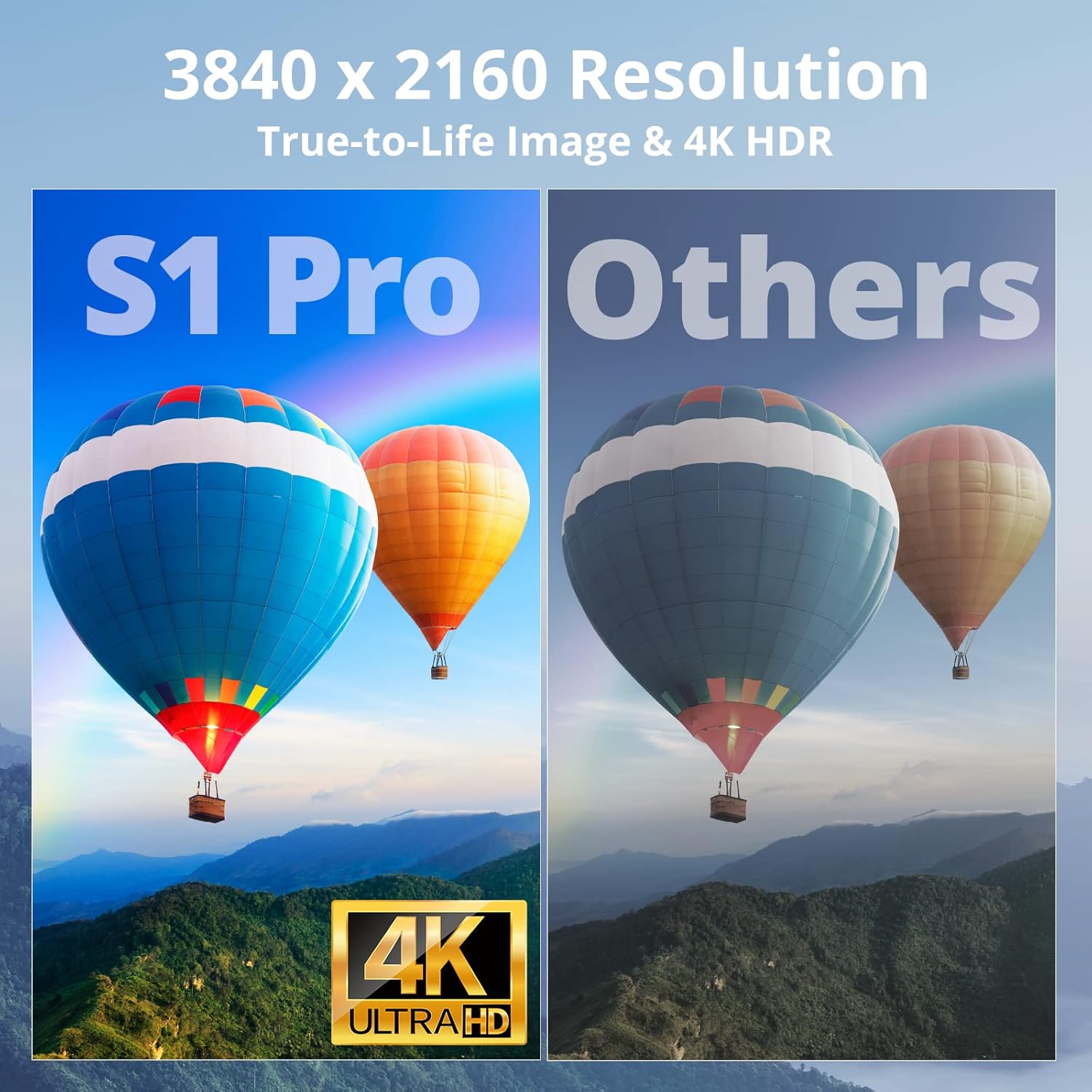 Dragon Touch 4K Portable - 15.6 Inch IPS HDR Gaming Monitor 100% sRGB FreeSync with Speakers VESA Compatible for Xbox PS4 Nintendo Switch Laptop PC Phone Mac Surface (Not Touchscreen)