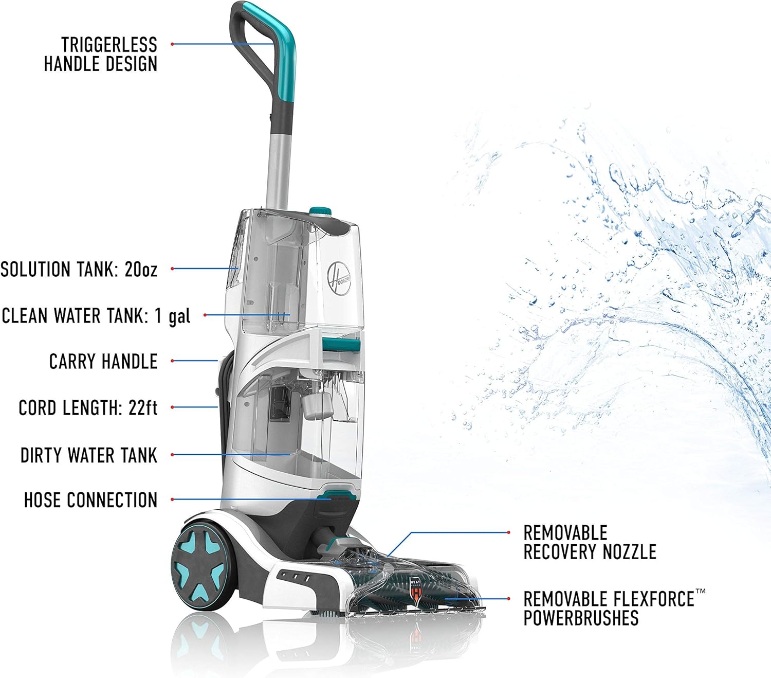 Hoover SmartWash Automatic Carpet Cleaner, FH52000 (Renewed)