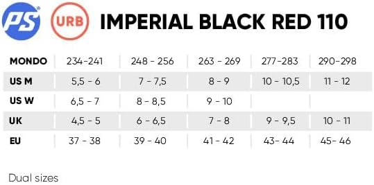 Imperial Black Red 110