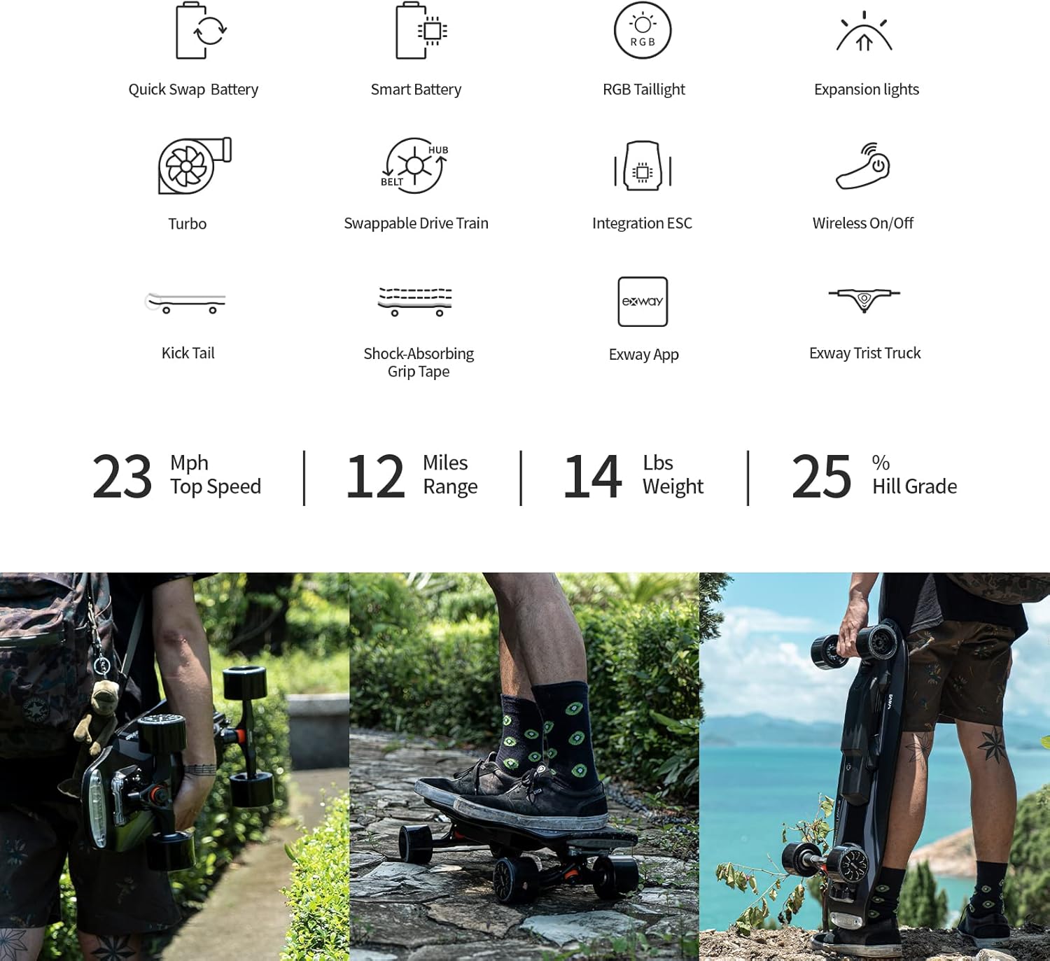 Exway Wave Hub 180Wh Electric Skateboards with Remote, Top Speed of 23 Mph, Quick-Swap Battery, 440 LBS Max Load, IP55 Waterproof, Mini Cruiser for Adults & Teens (HUB)