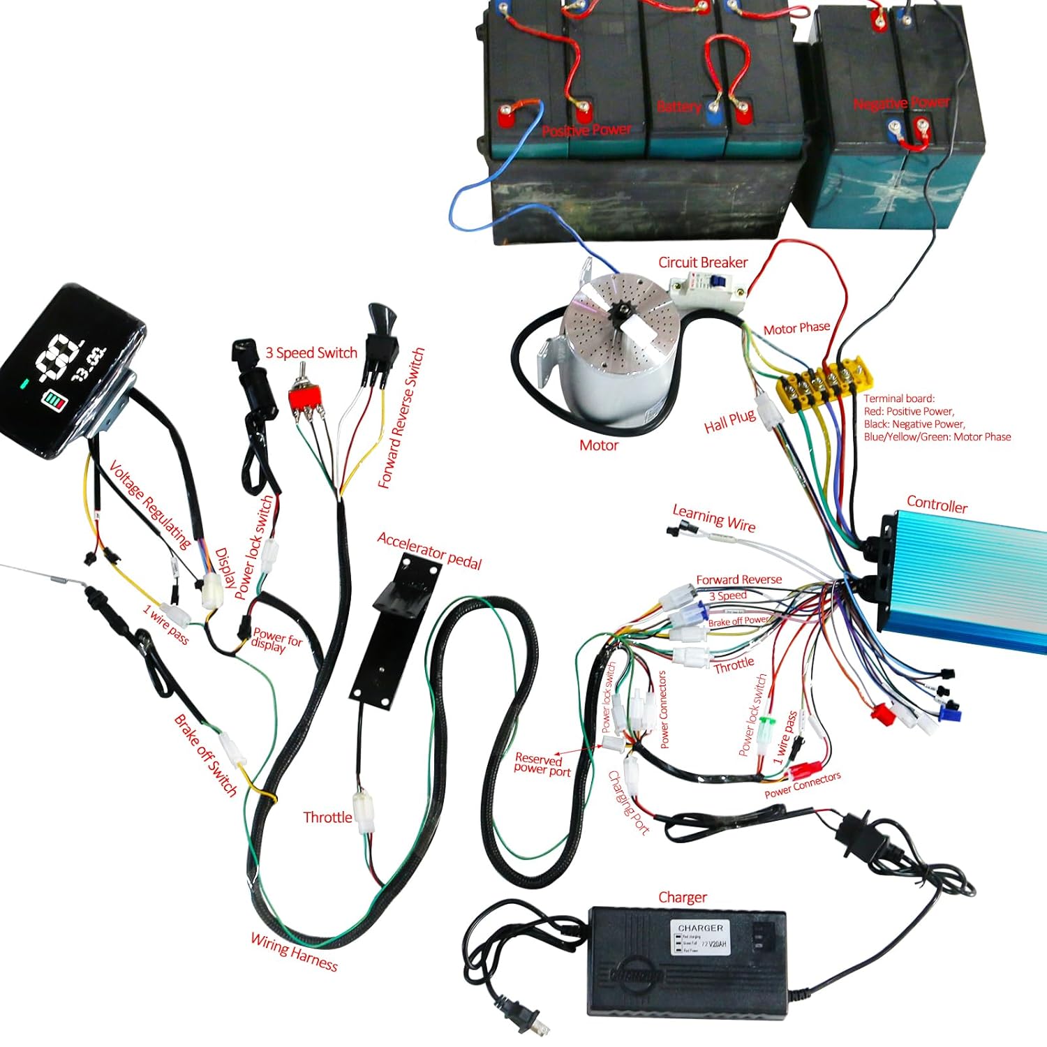 72V 3000W Brushless DC Motor Kit with Controller, LCD Display, Pedal, Accessories – High Power Electric Motor Conversion Kit for Go Kart, ATV, Golf Cart, Razor MX650 MX500, Scooter, Moped, Dirt Bike