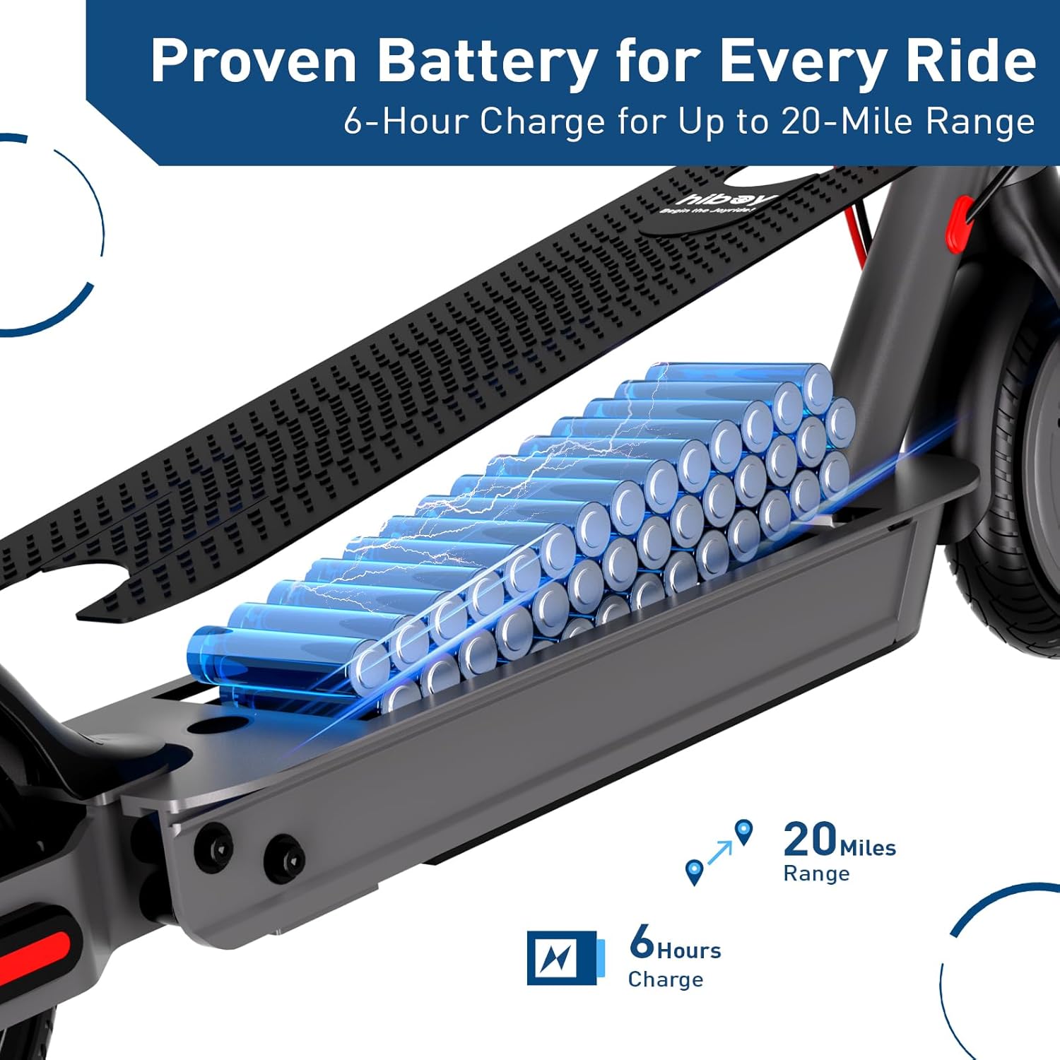 Hiboy S2 Nova Electric Scooter for Adults, 430W Peak Power, Up to 20 Miles Long-Range & 19 MPH, High-Strength Aluminum Body, Portable Folding E Scooter for Commuting with 8.5