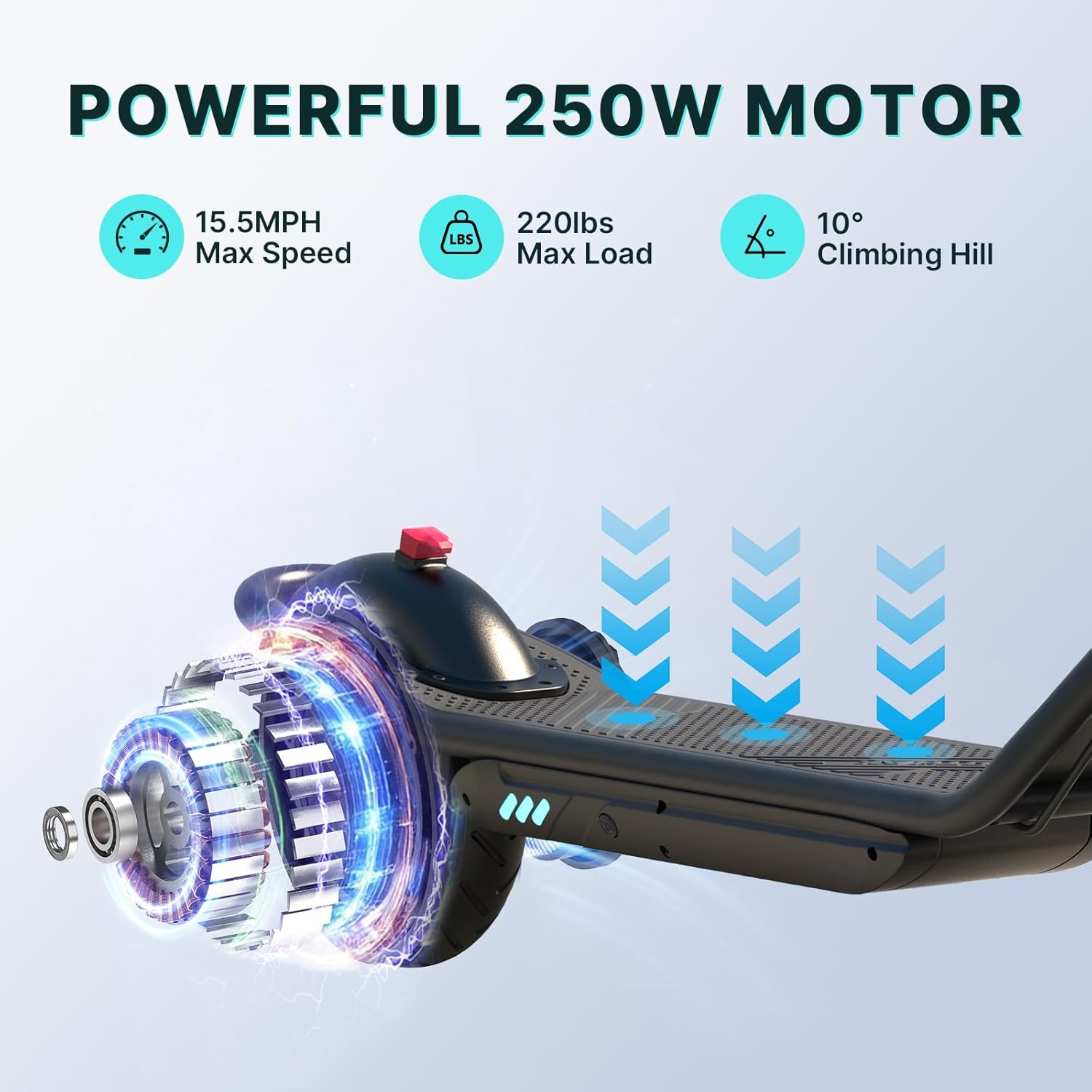 Gotrax Electric Scooter for Adults, Max 12 Mile Range & 15.5Mph by 250W Motor, 8.5
